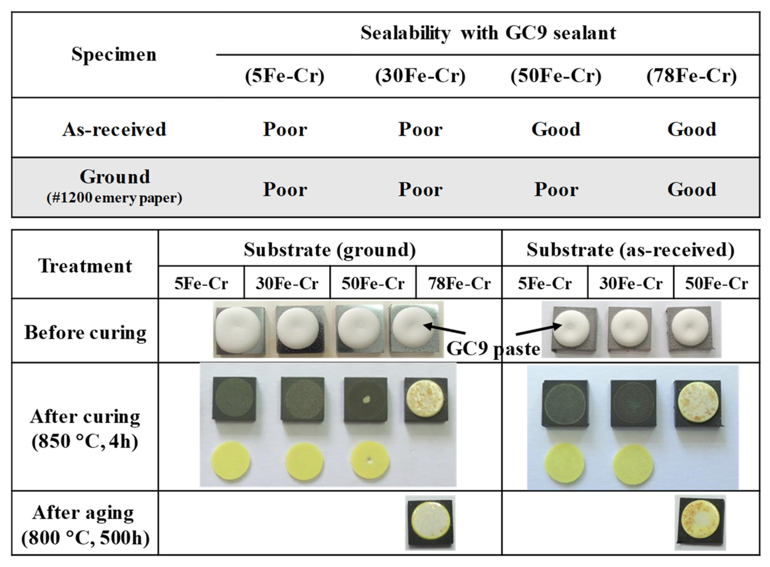 Metals 15 01370 g009