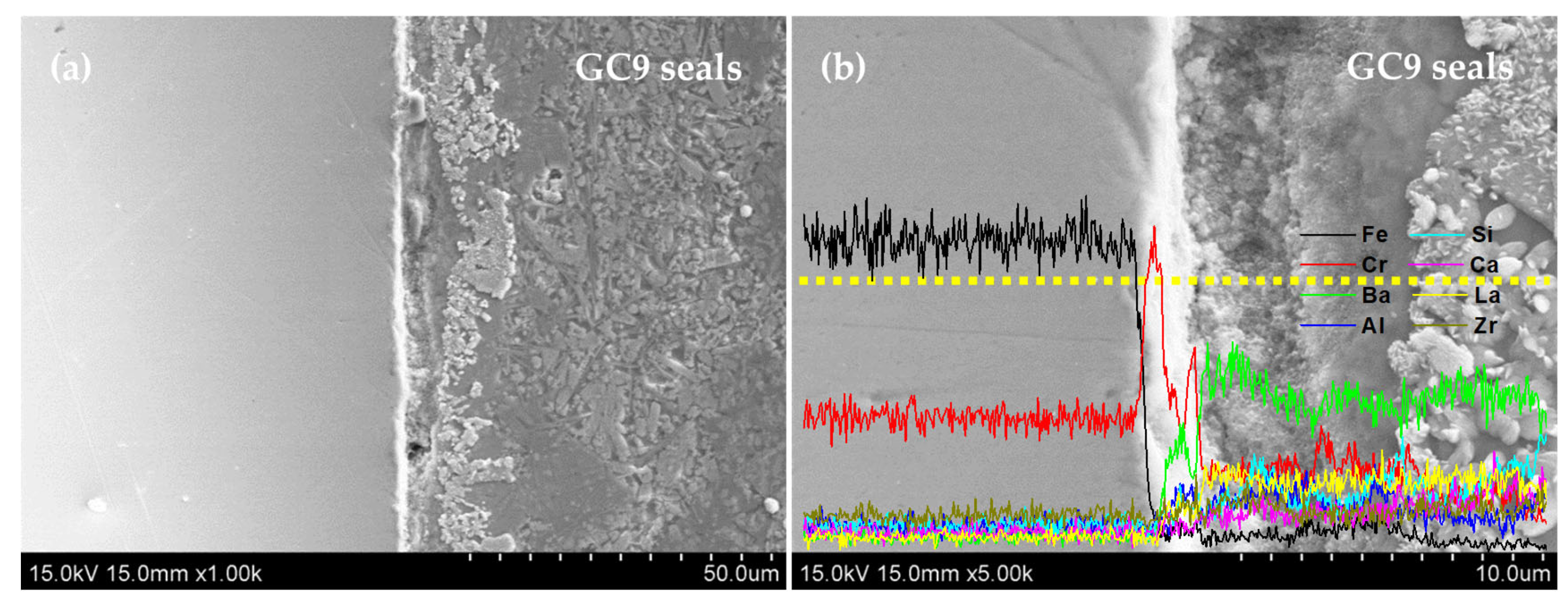 Metals 15 01370 g010