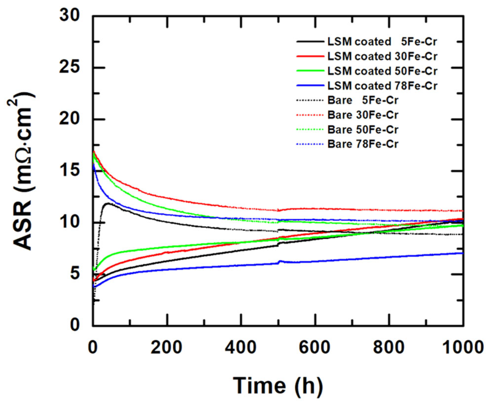 Metals 15 01370 g012