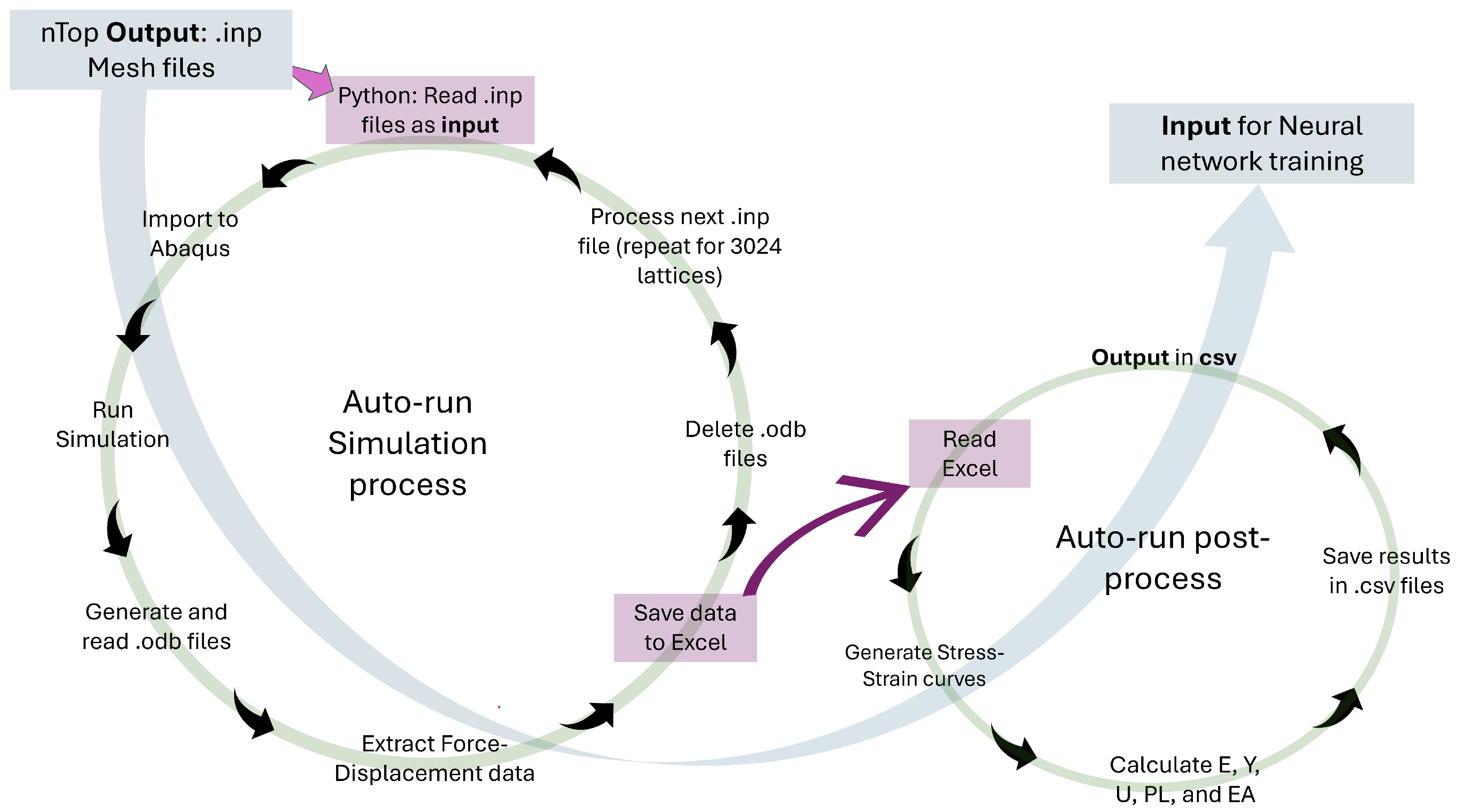Metals 15 01372 g003