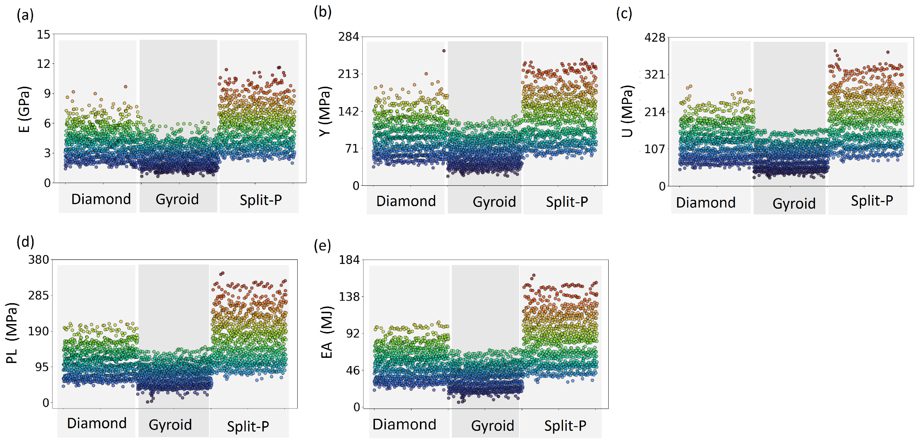 Metals 15 01372 g005