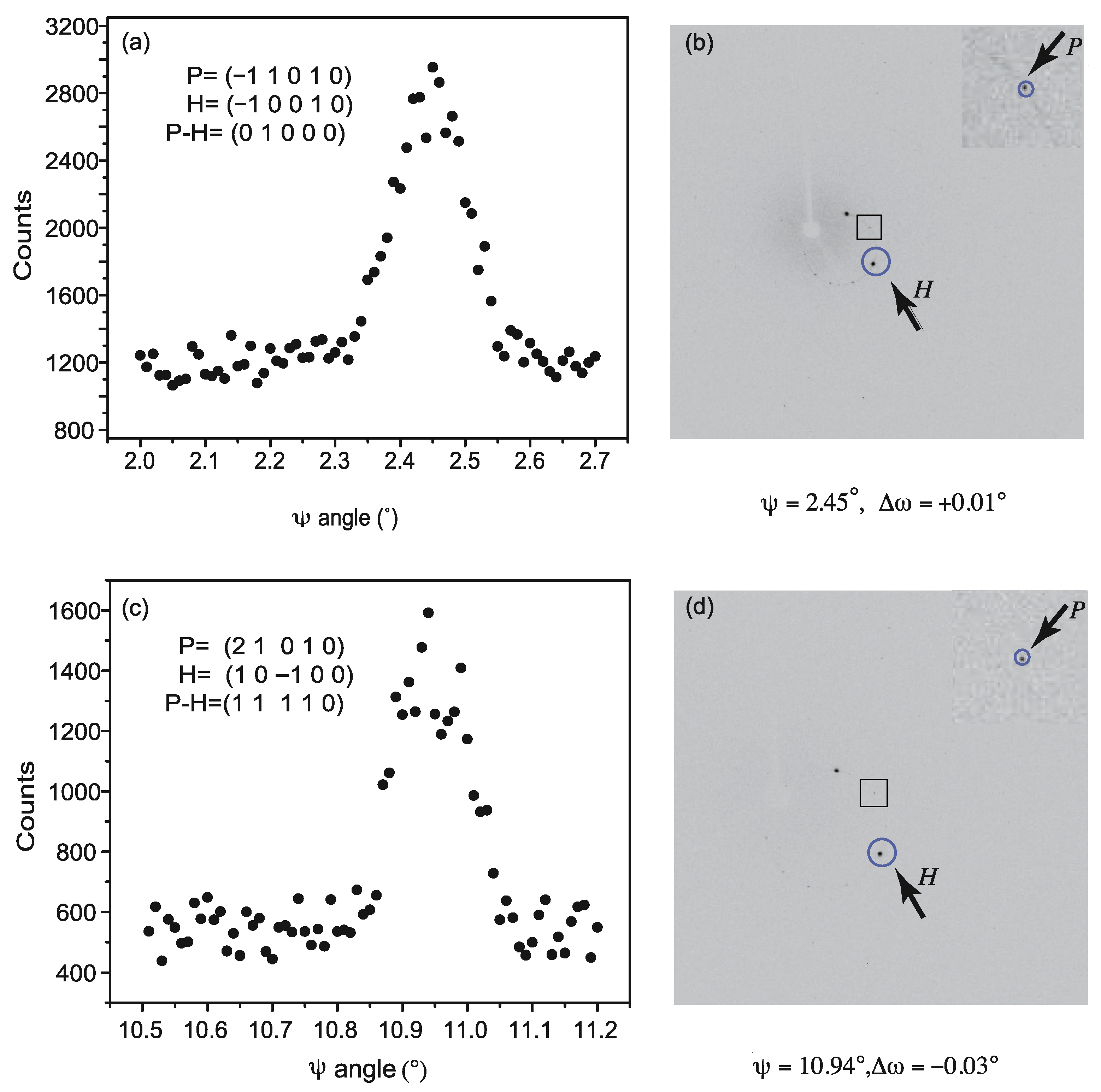 Metals 15 01386 g003