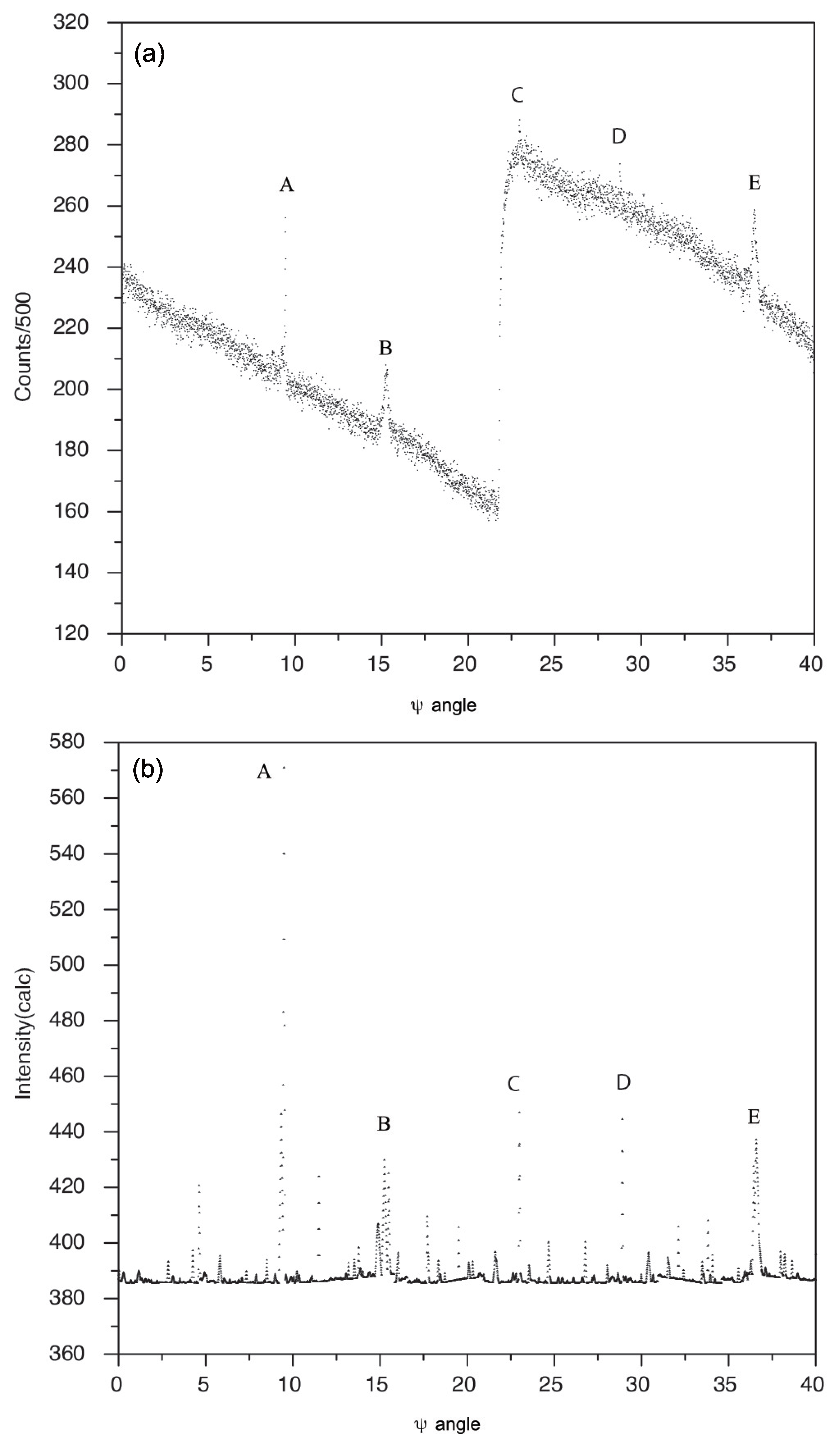 Metals 15 01386 g004