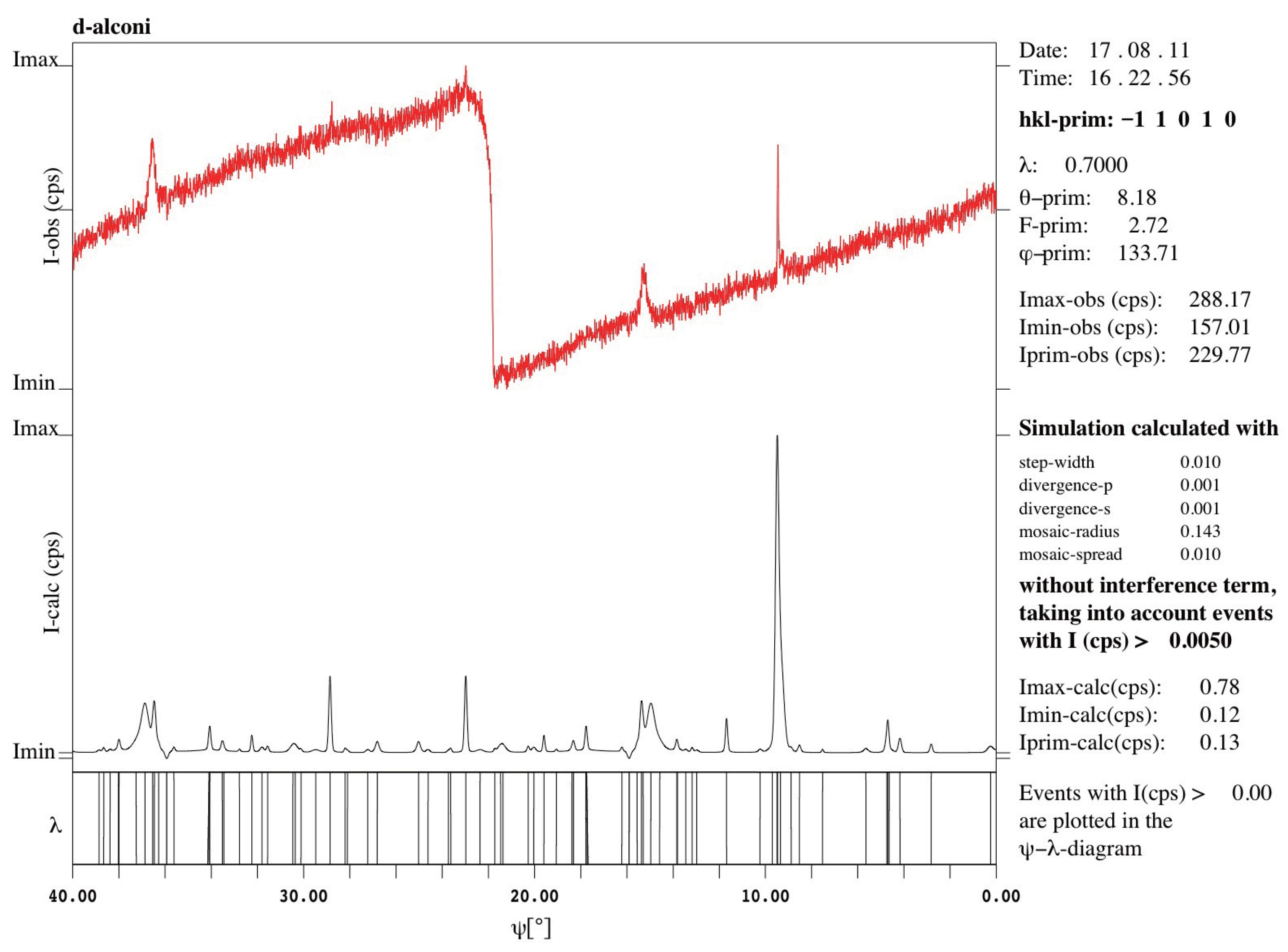 Metals 15 01386 g005