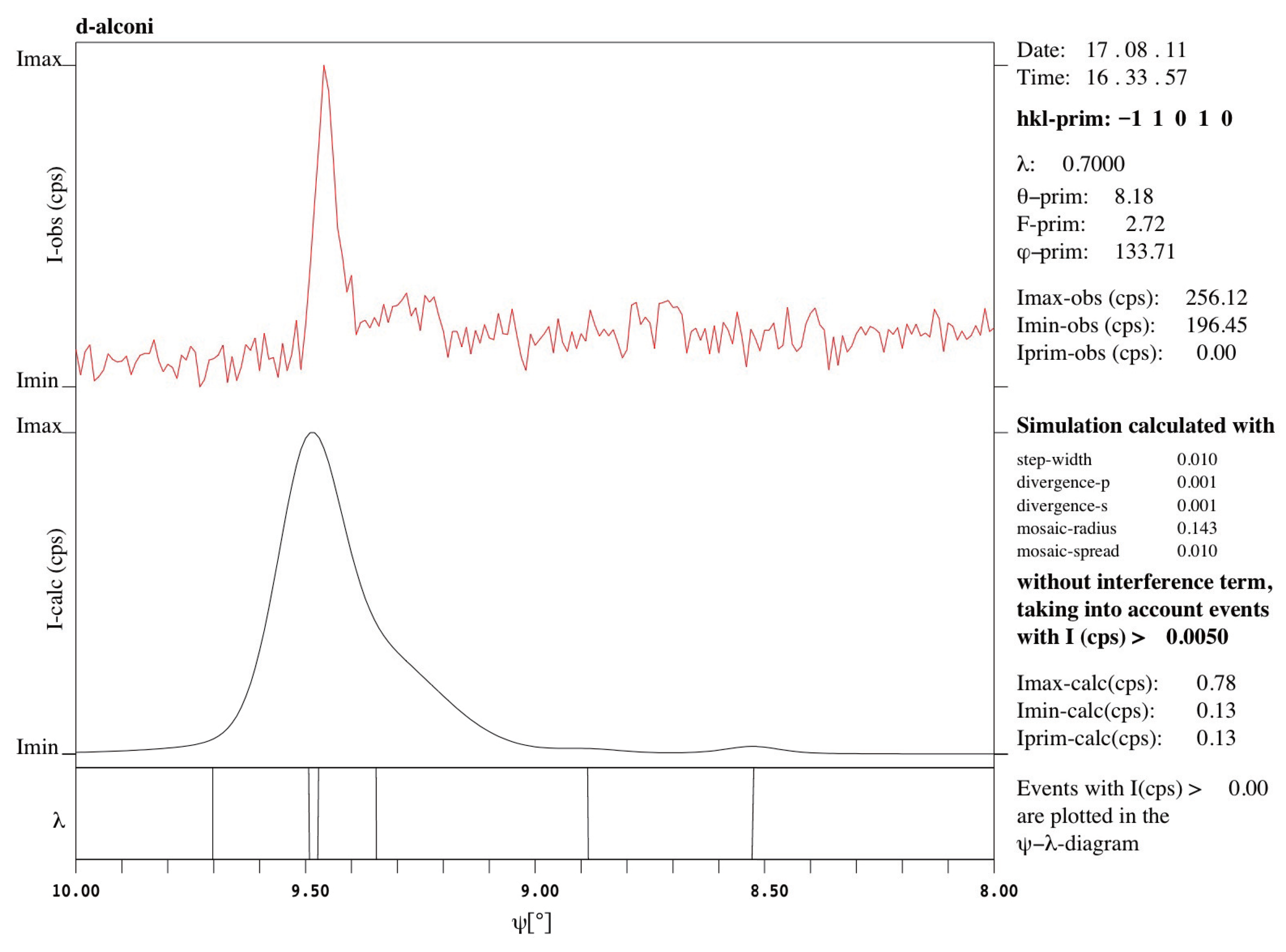 Metals 15 01386 g006