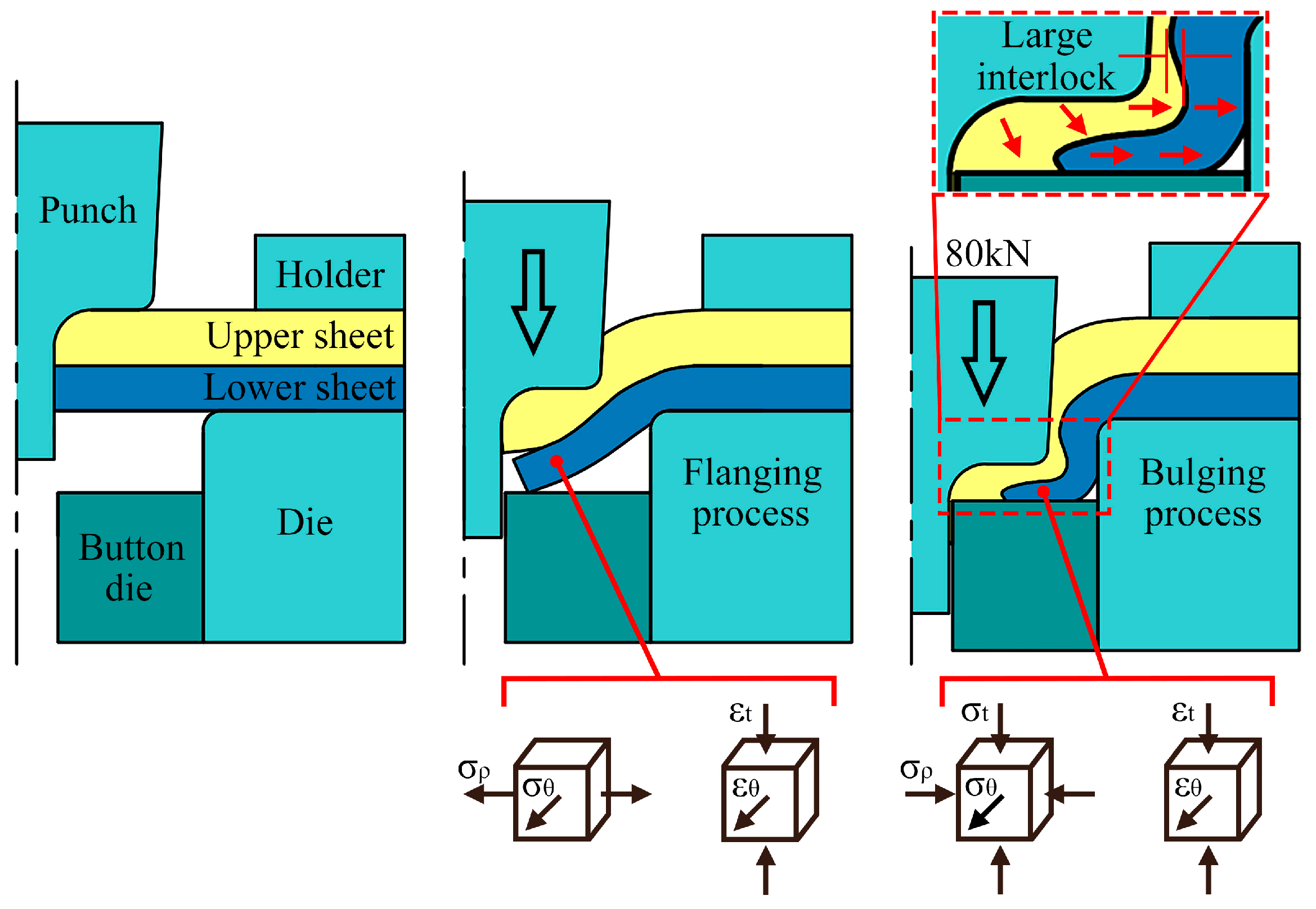 Metals 15 01388 g002