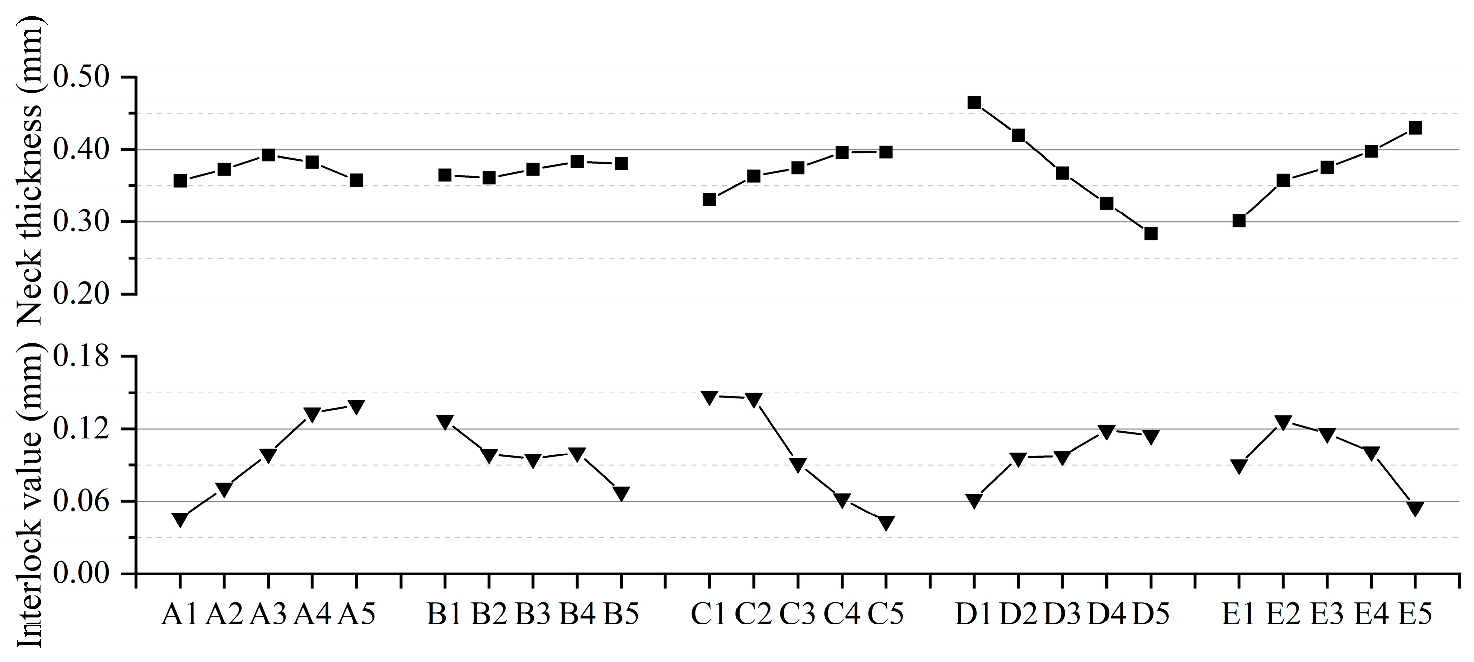 Metals 15 01388 g010