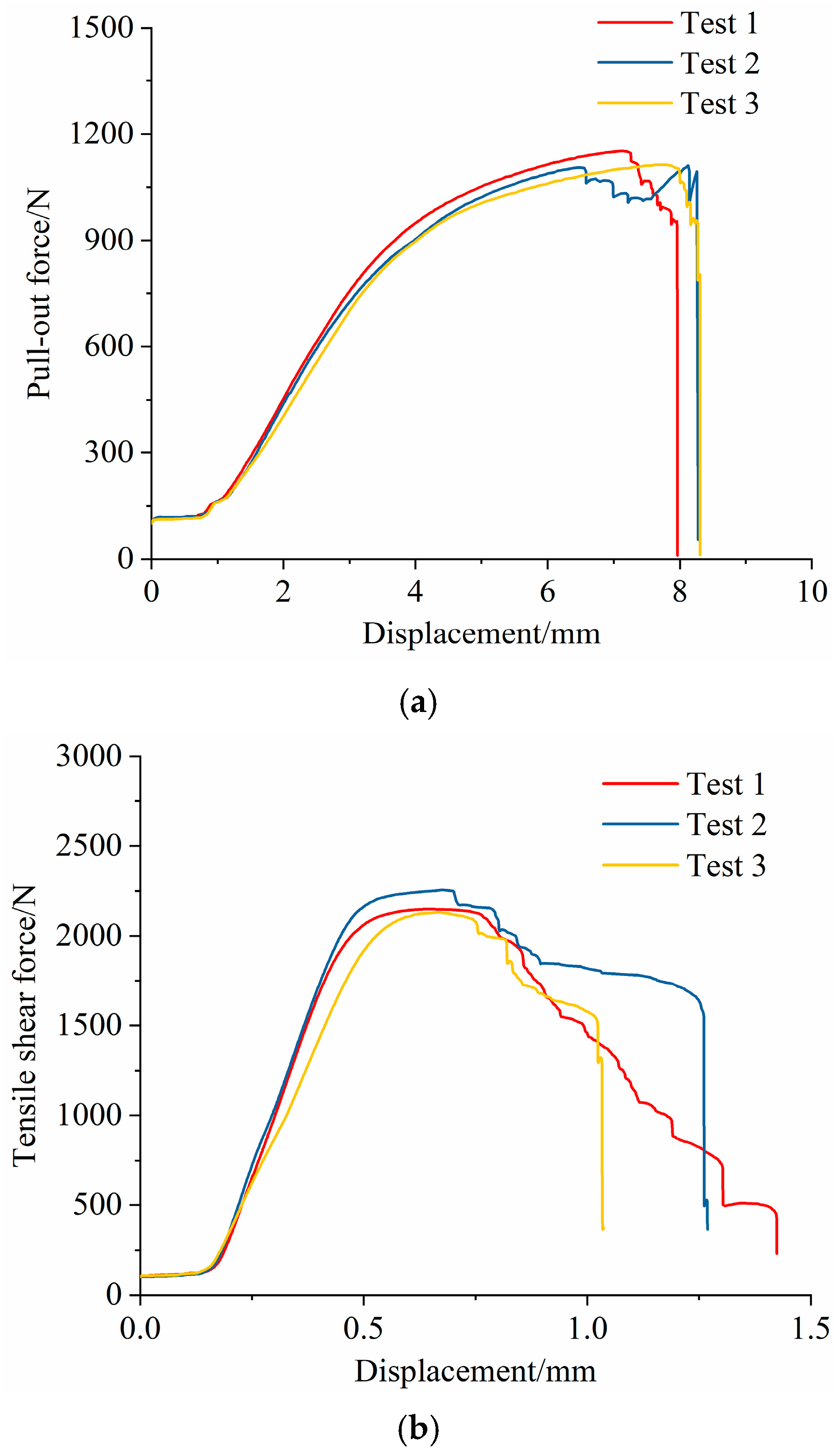 Metals 15 01388 g015