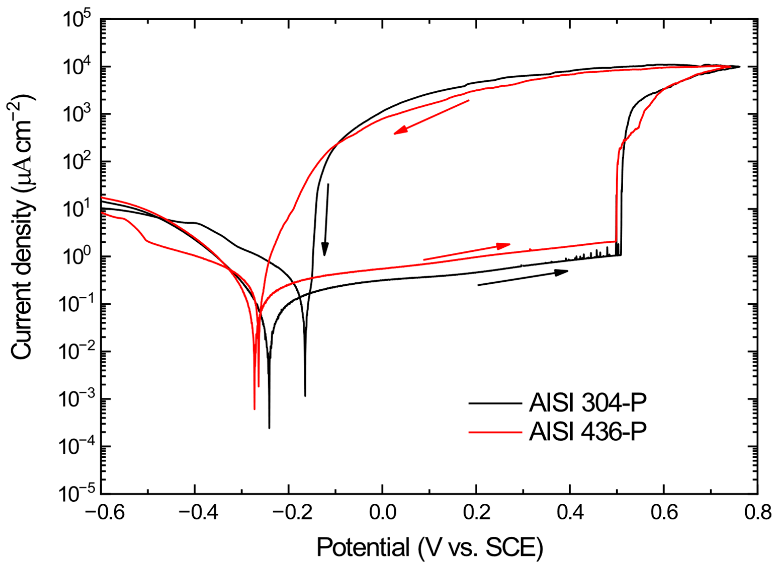 Metals 15 01390 g002