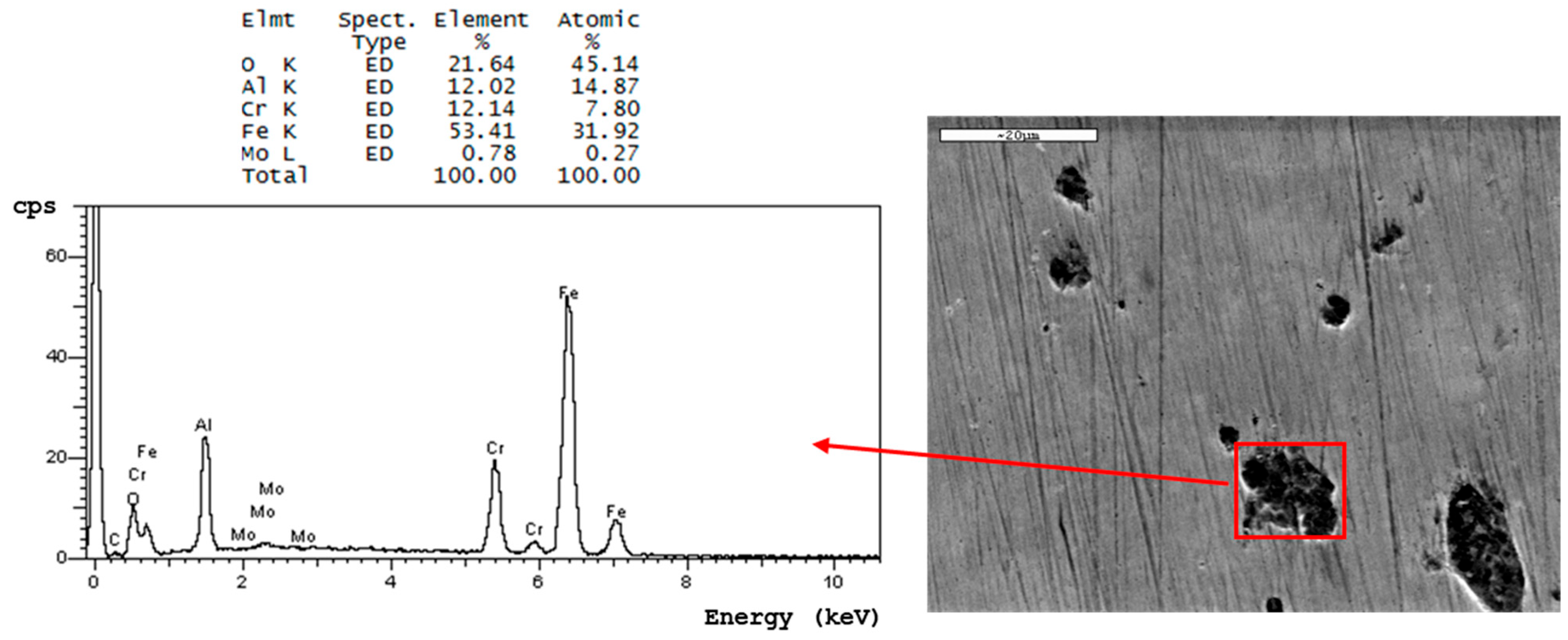 Metals 15 01390 g009