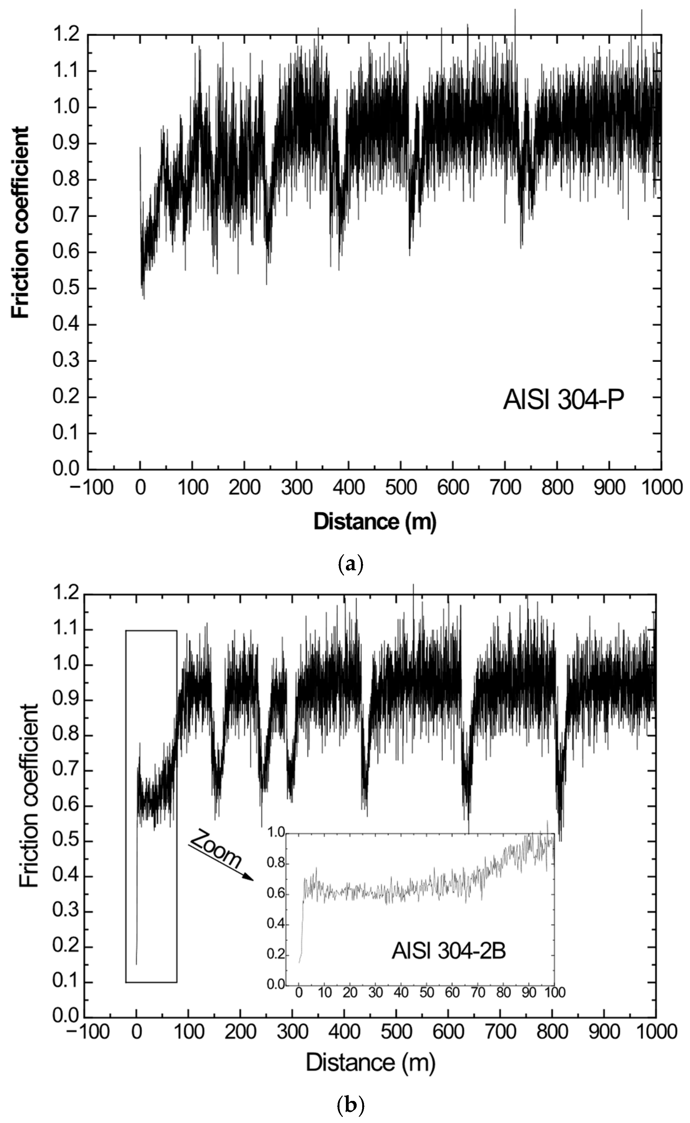 Metals 15 01390 g013a