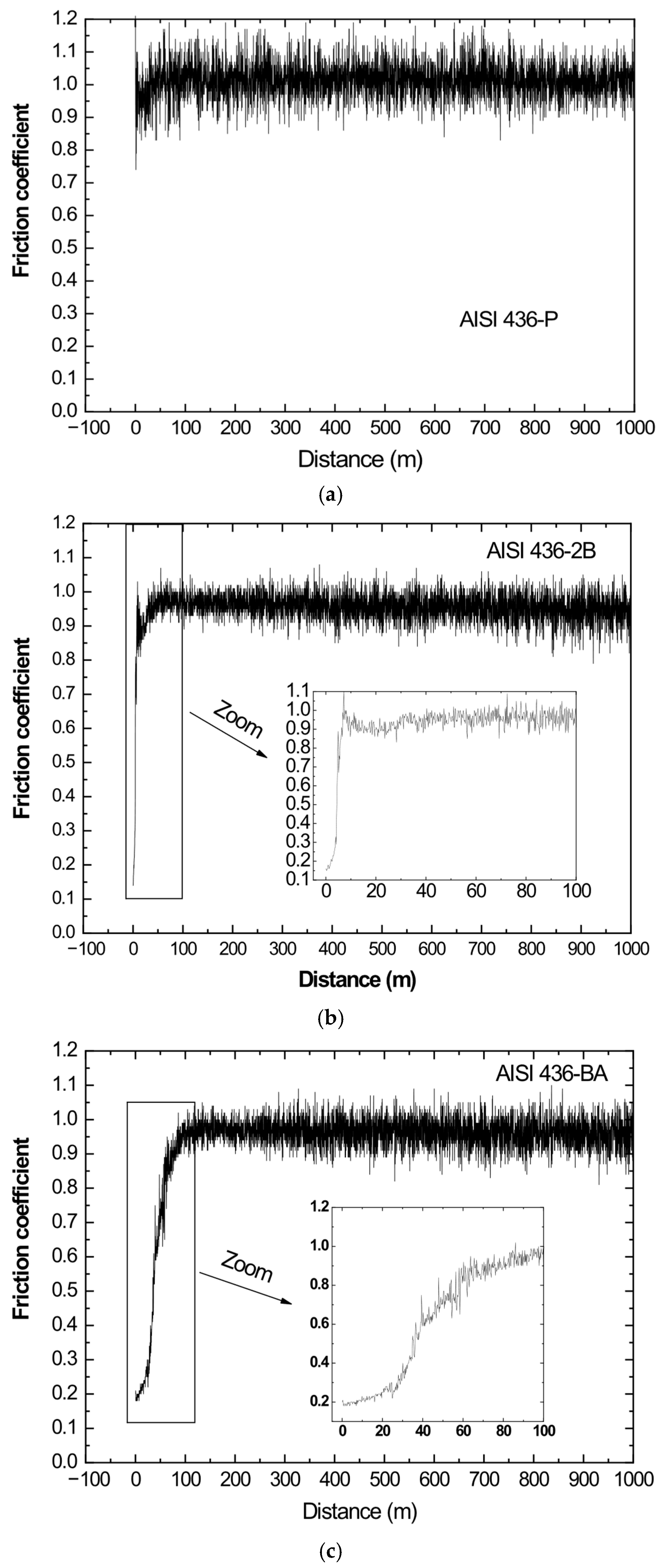 Metals 15 01390 g015