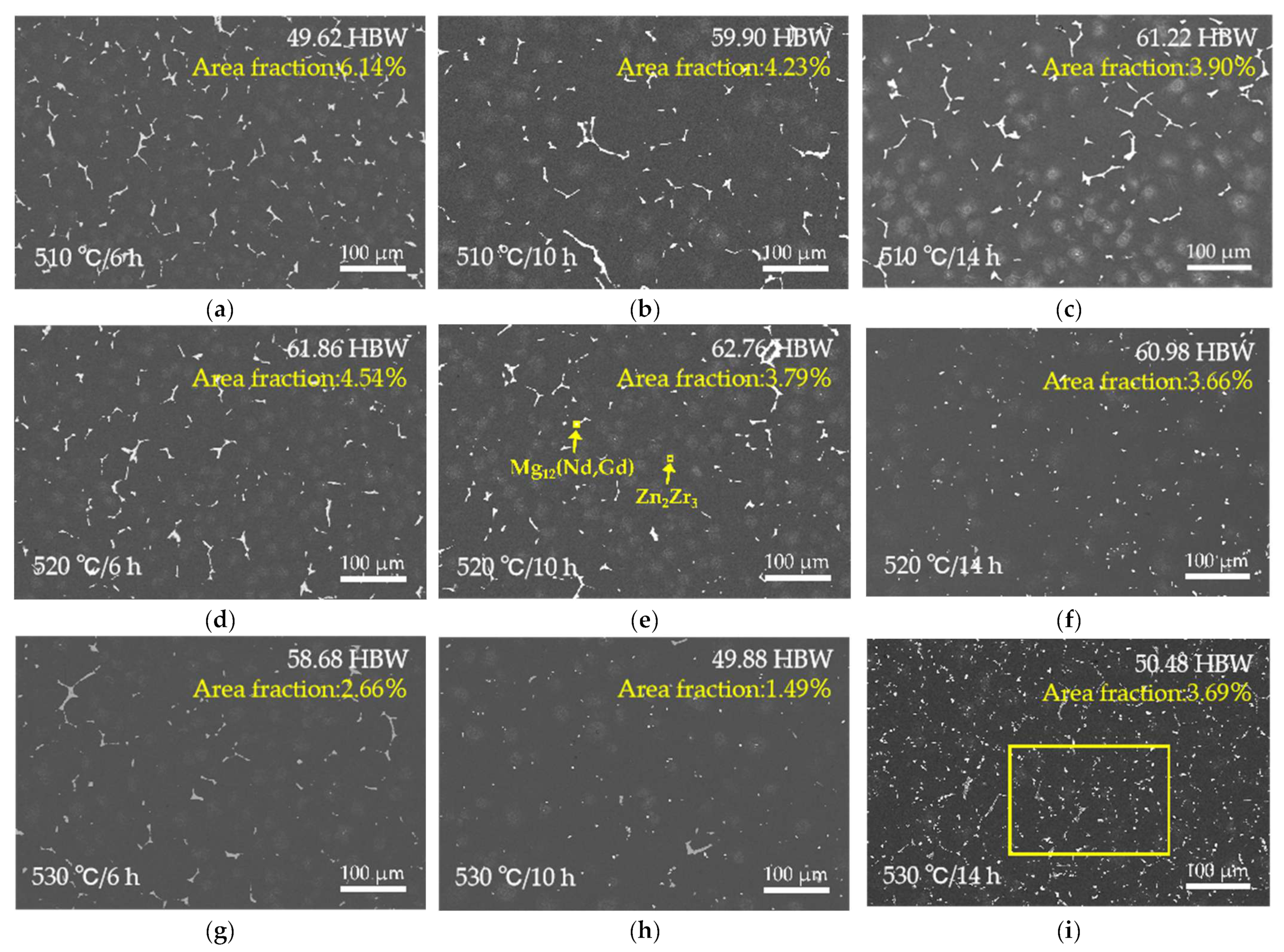 Metals 16 00004 g004