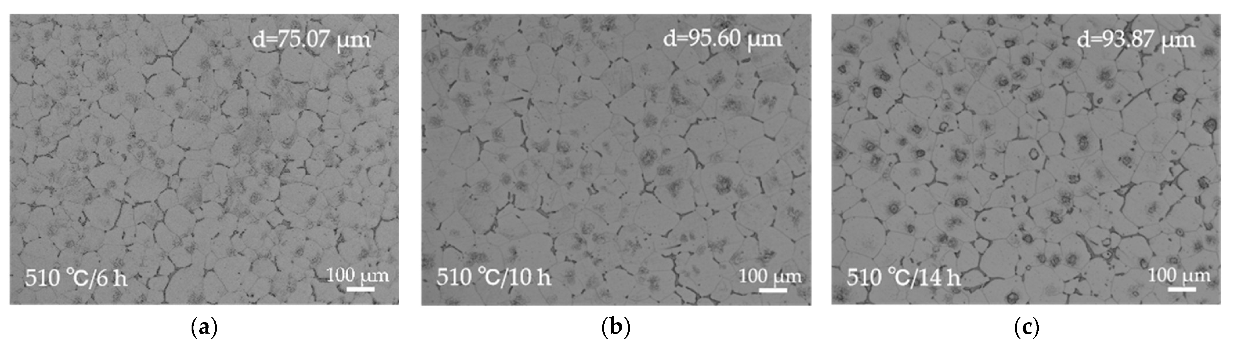 Metals 16 00004 g005a