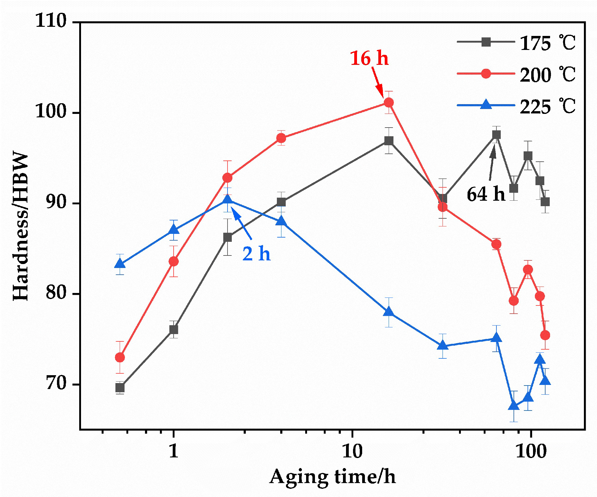 Metals 16 00004 g007