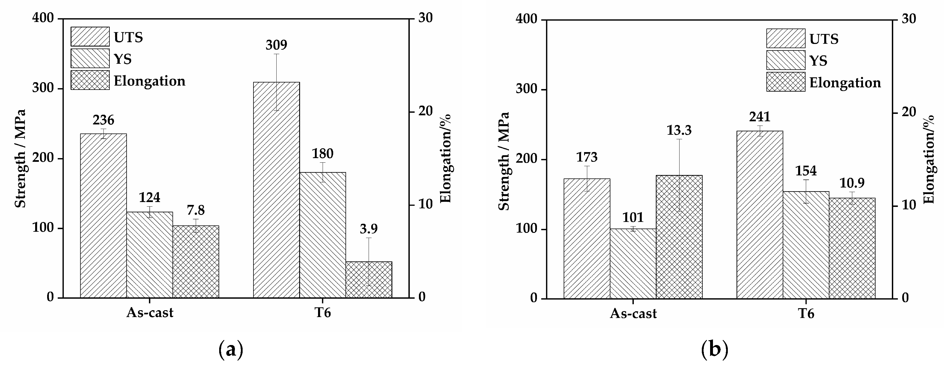 Metals 16 00004 g009