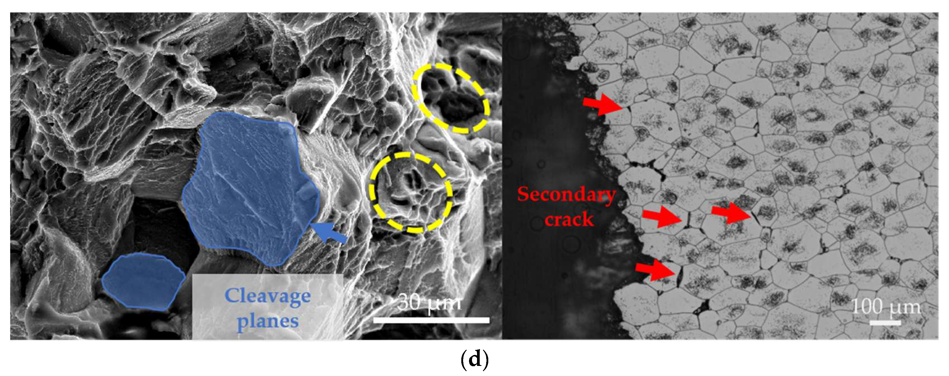 Metals 16 00004 g010b