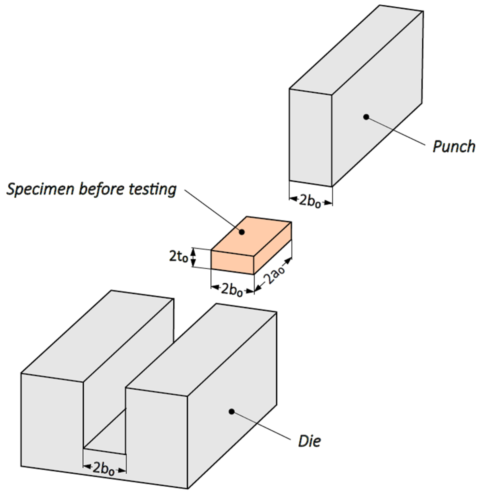 Metals 16 00007 g001