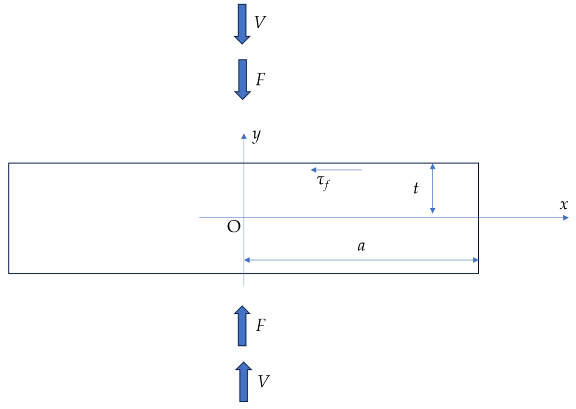 Metals 16 00007 g002