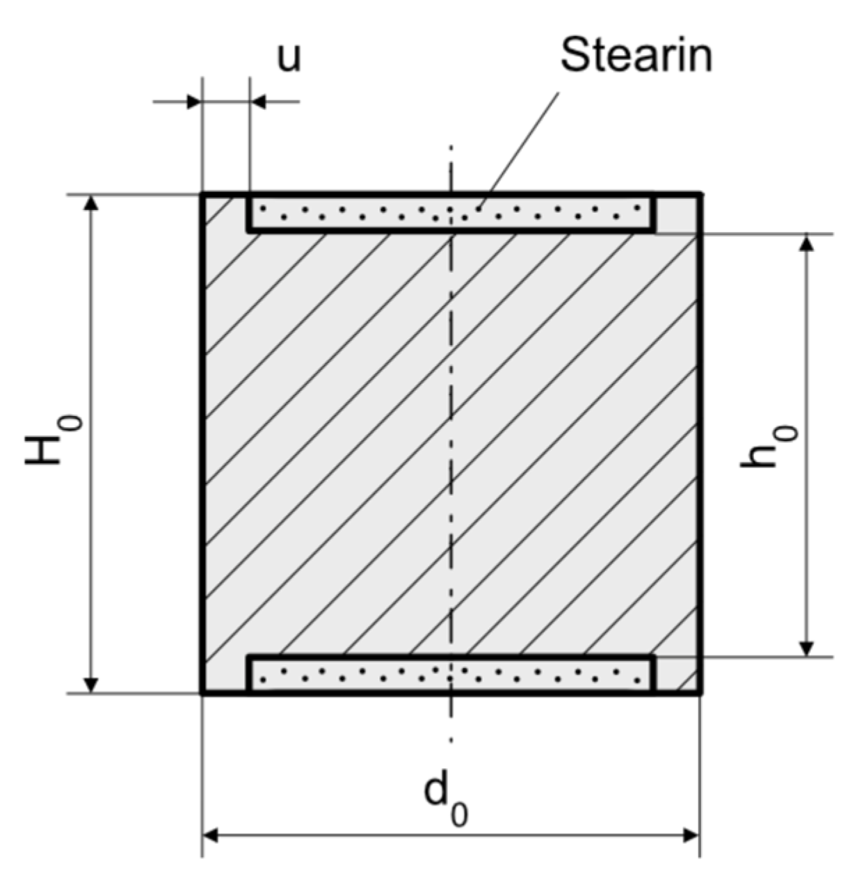 Metals 16 00007 g007