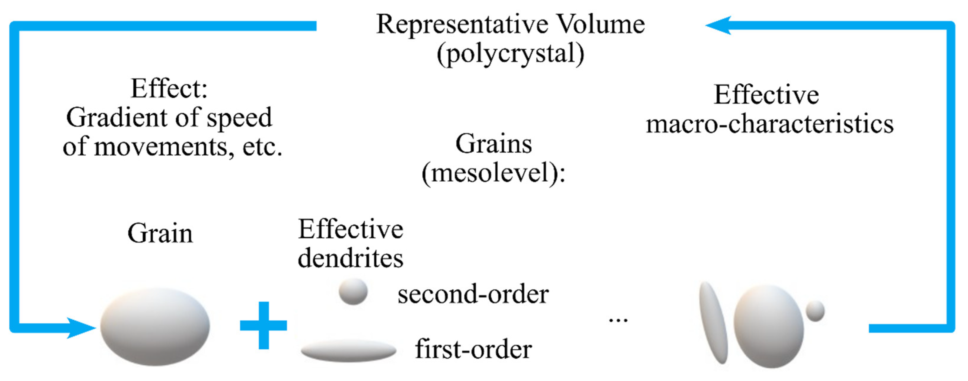 Metals 16 00008 g005