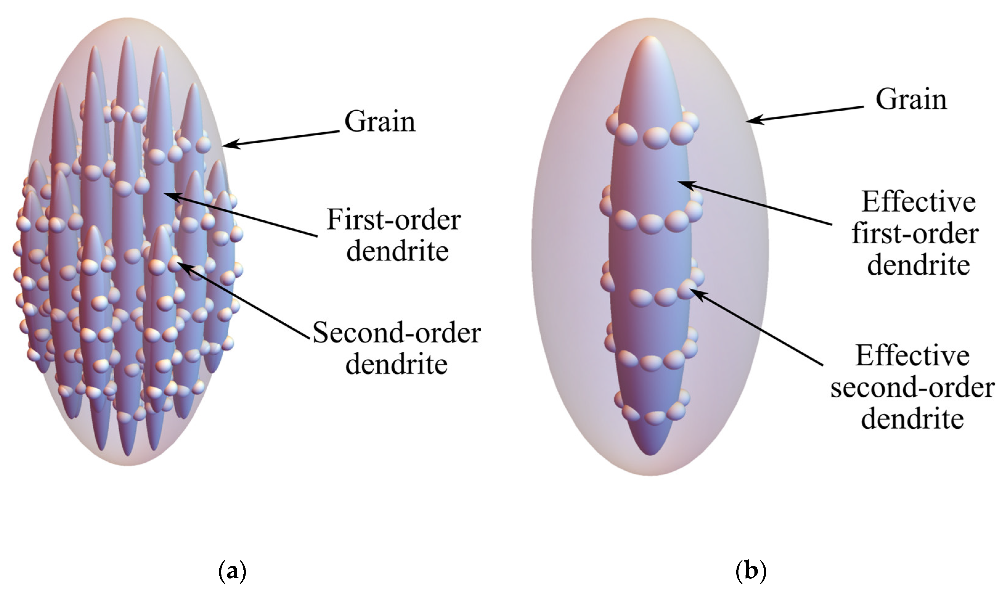 Metals 16 00008 g006