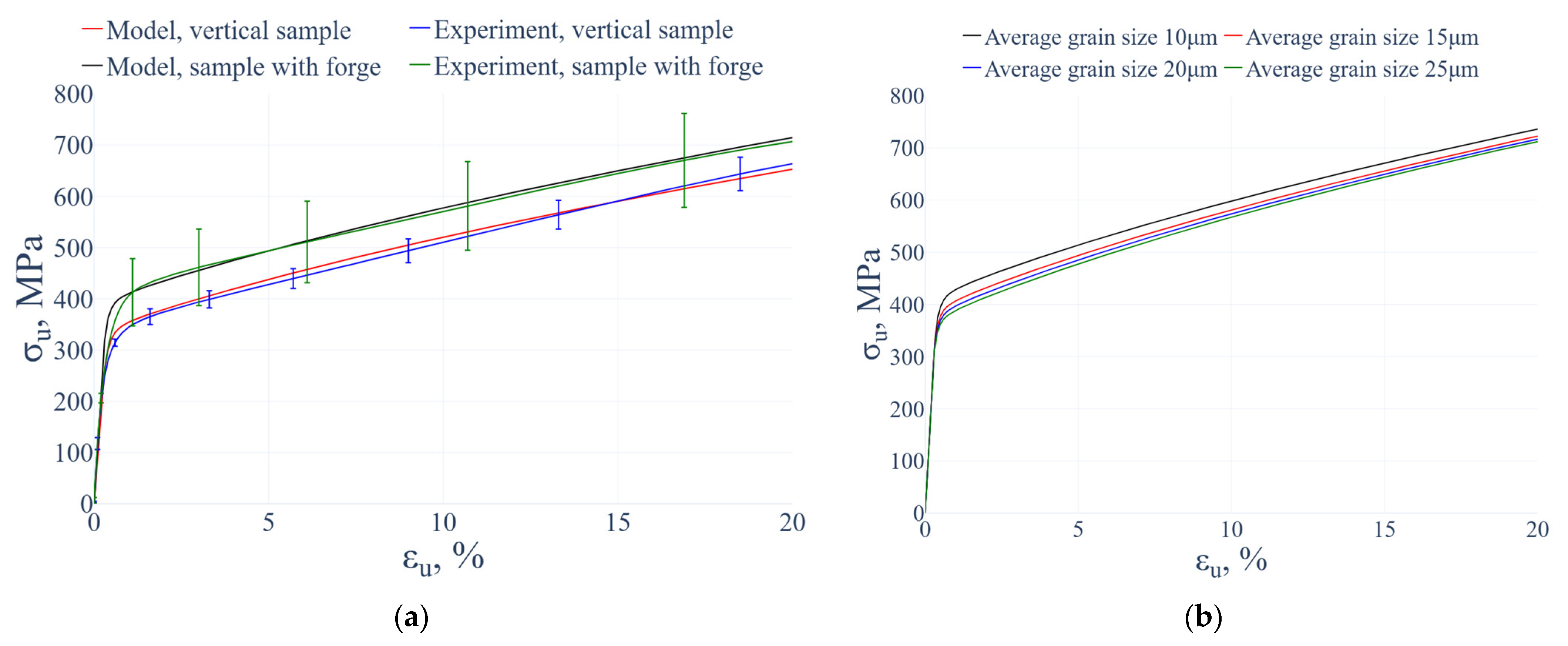 Metals 16 00008 g007