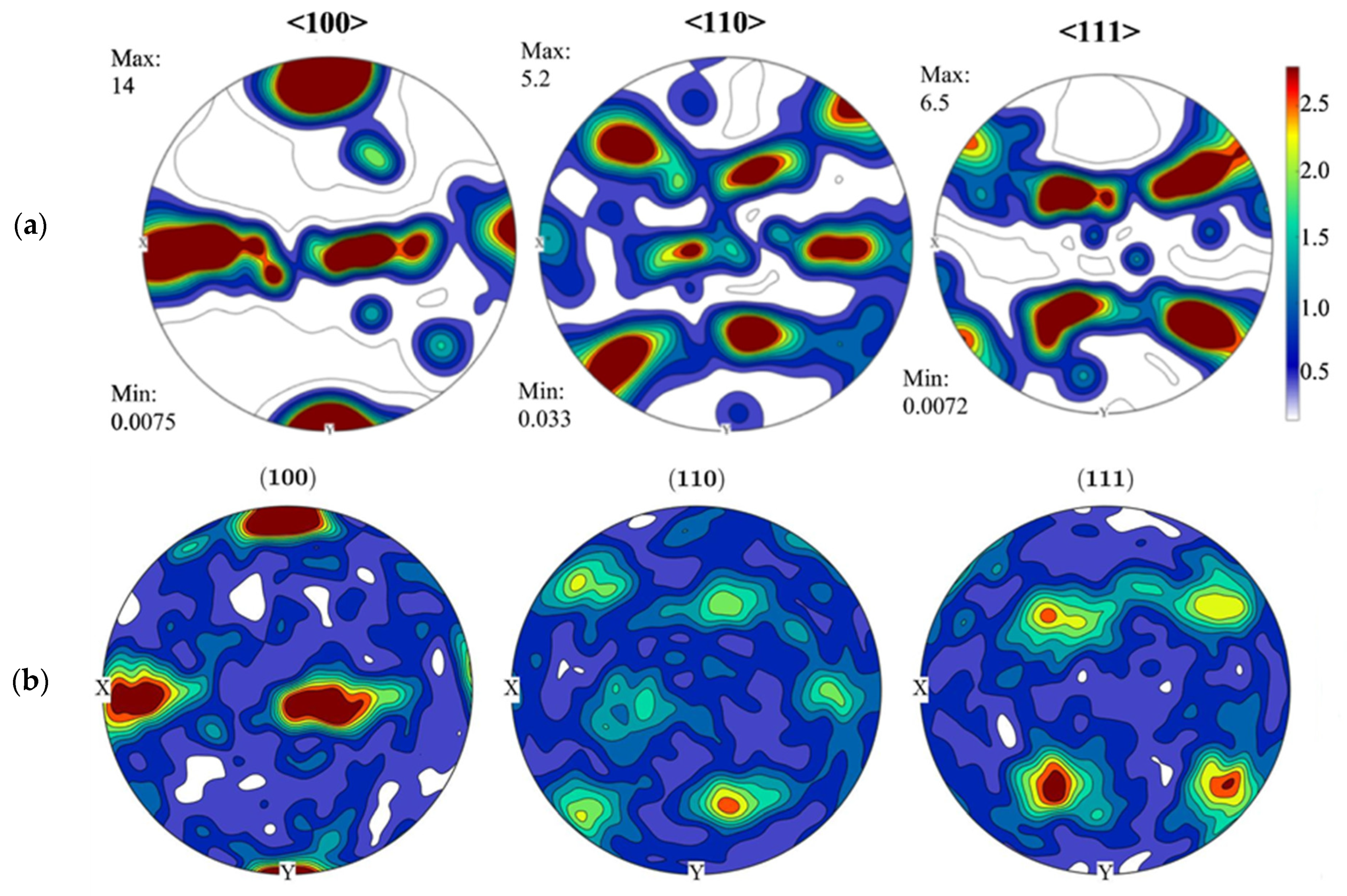 Metals 16 00008 g008