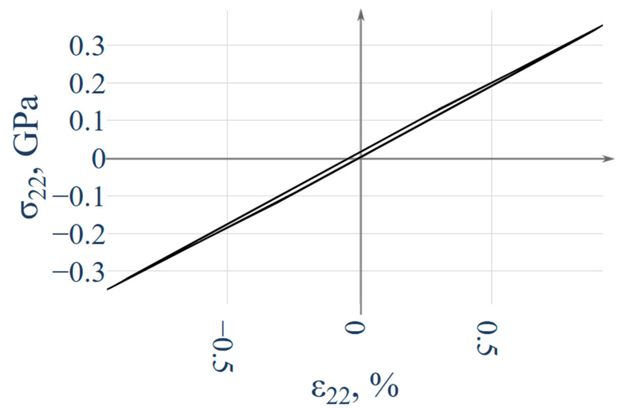 Metals 16 00008 g012