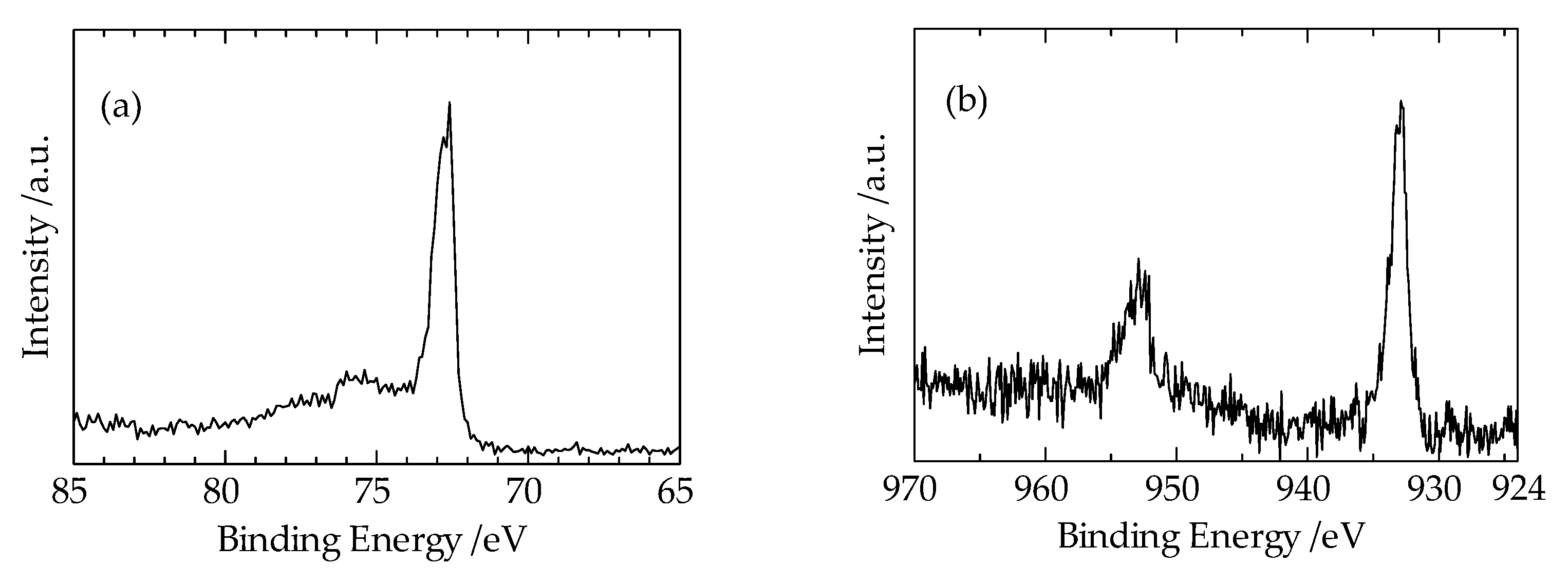 Metals 16 00013 g006
