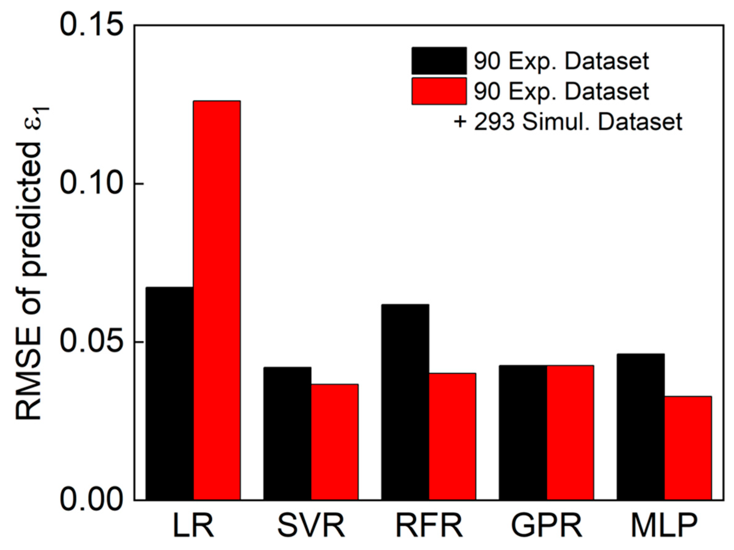 Metals 16 00021 g007