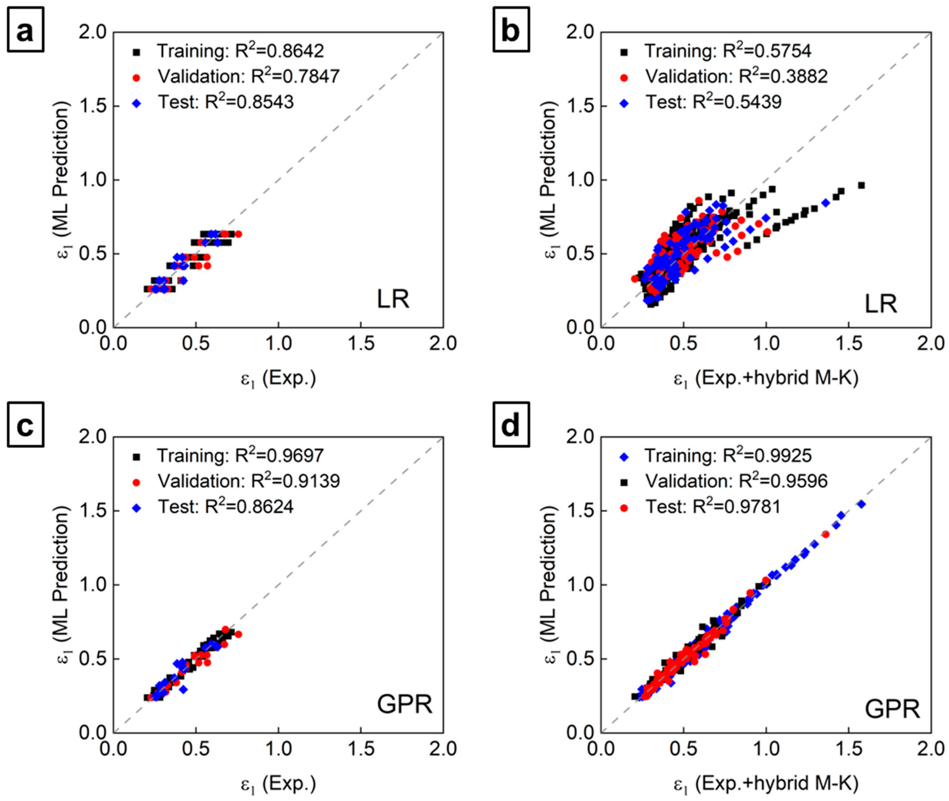 Metals 16 00021 g009