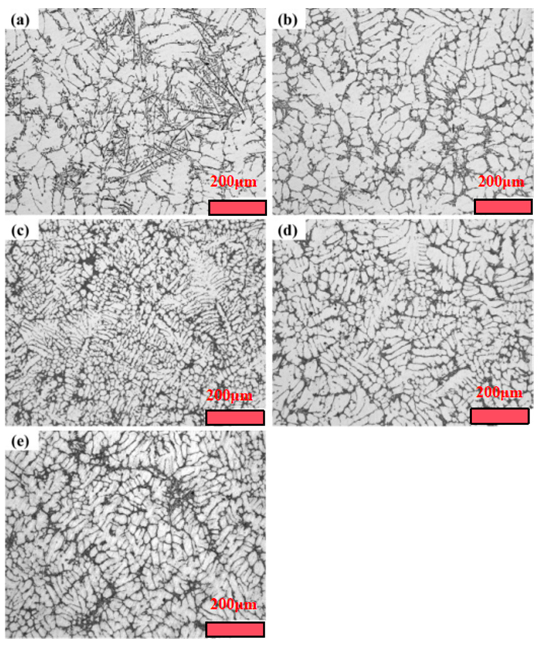 Metals 16 00024 g005 Metals 16 00024 g005