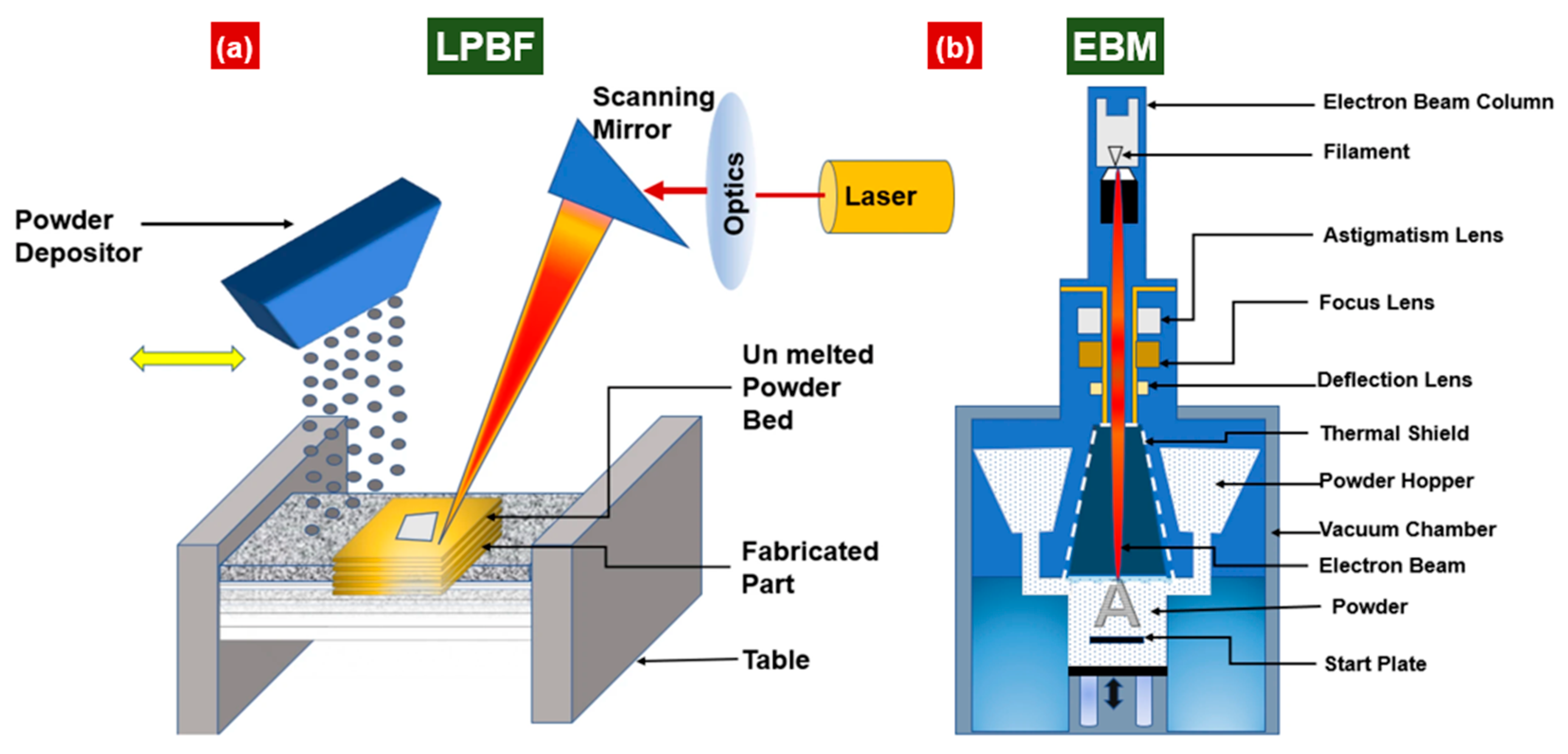 Metals 16 00025 g002