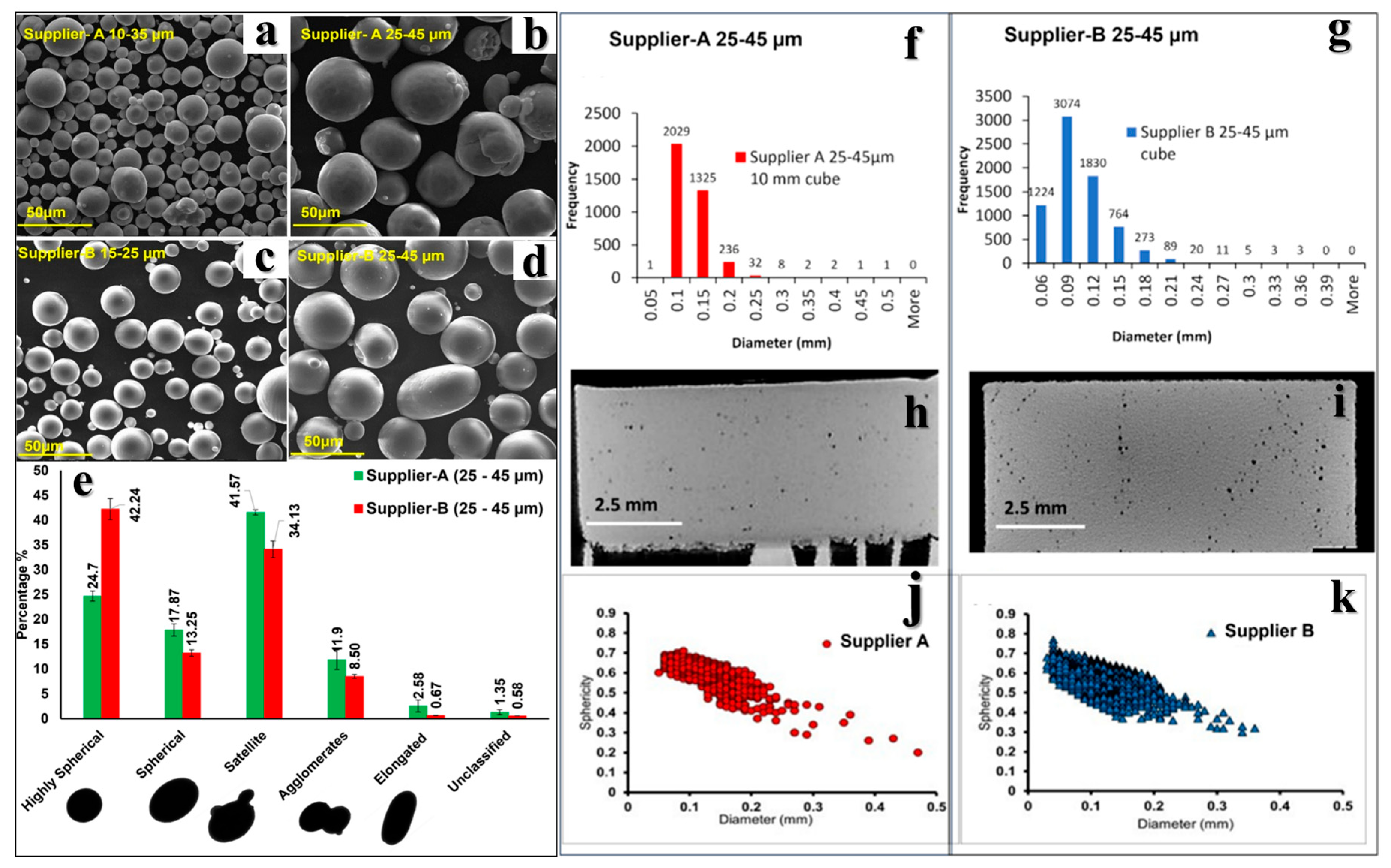 Metals 16 00025 g003