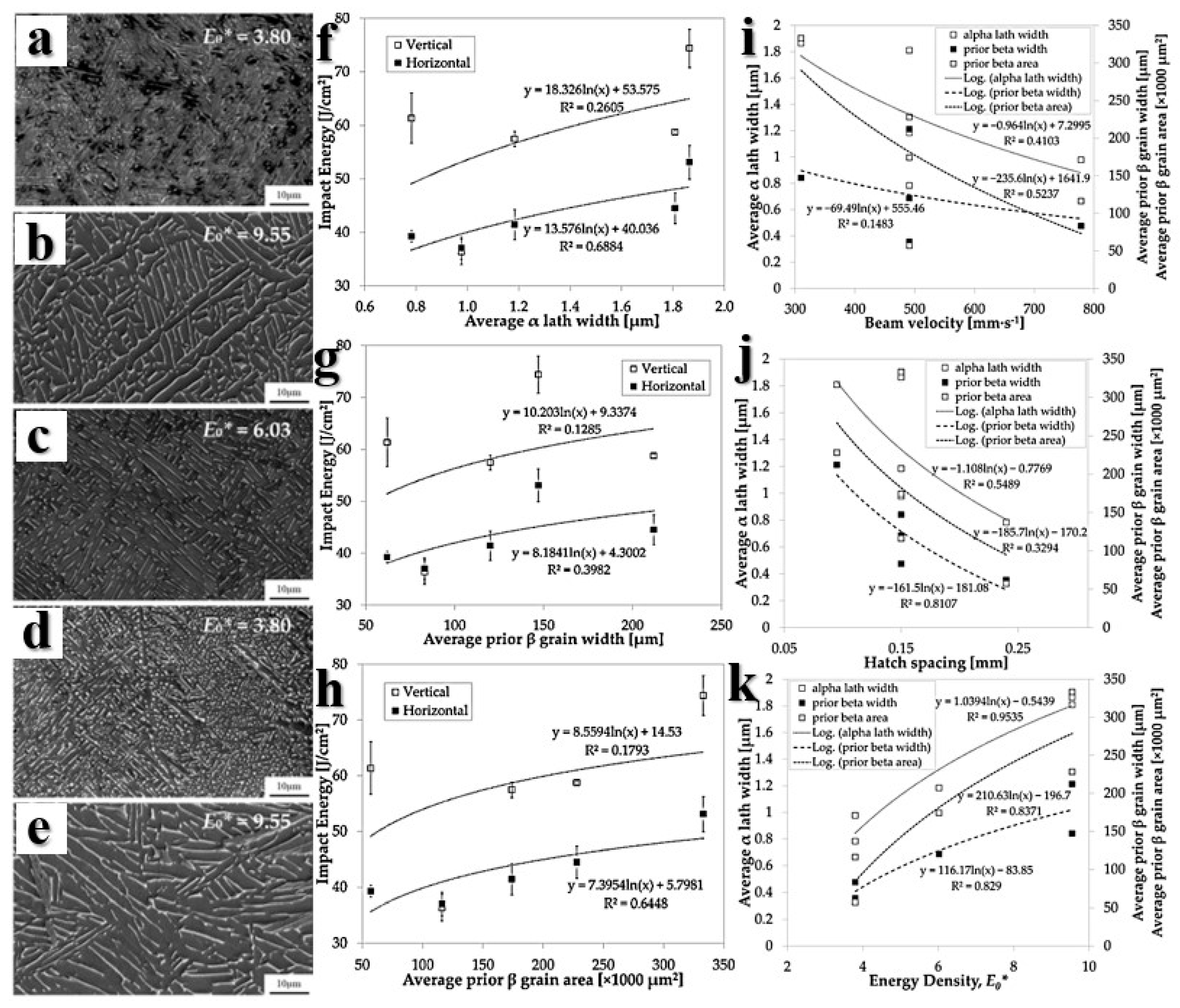 Metals 16 00025 g004