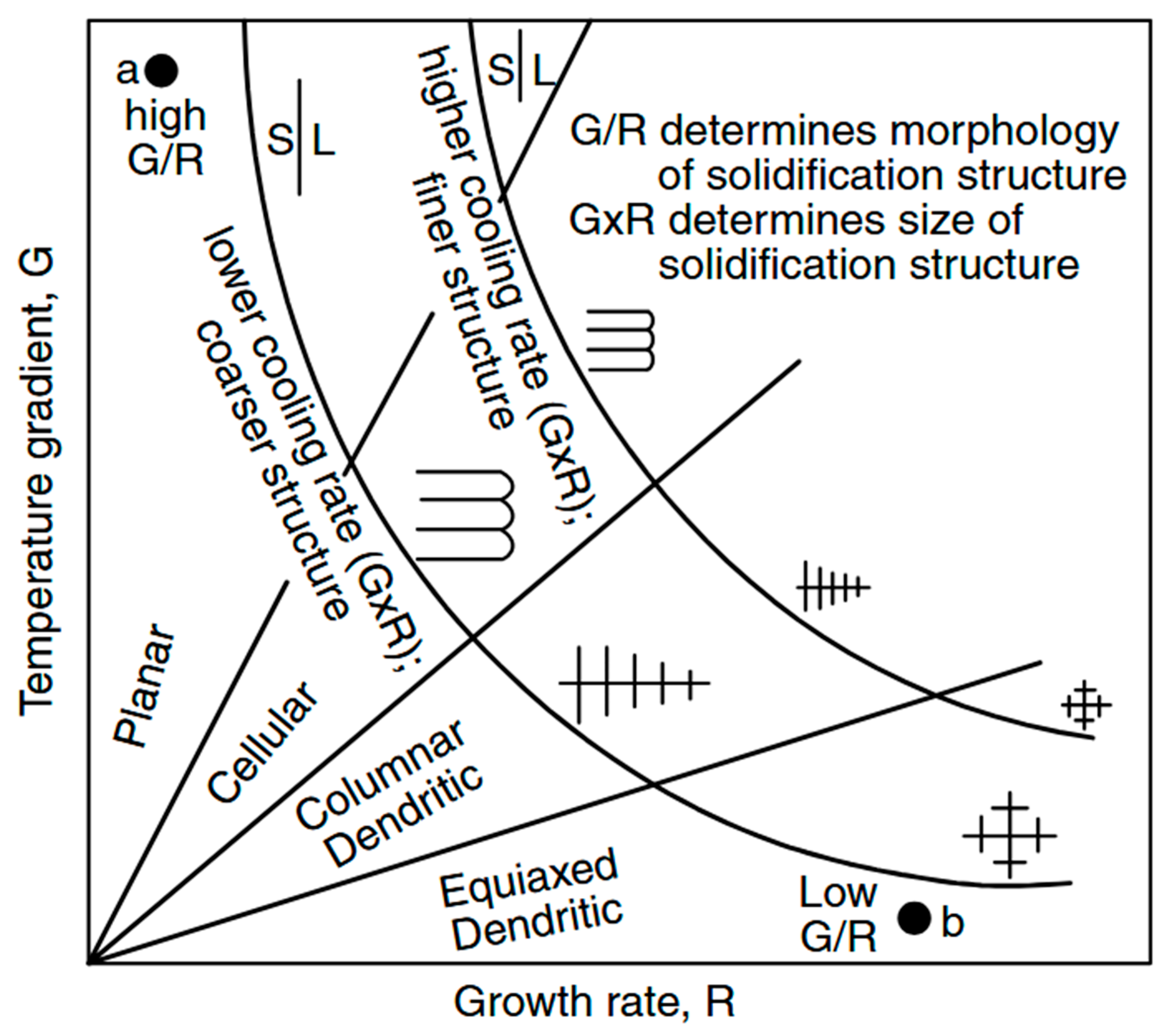 Metals 16 00025 g005