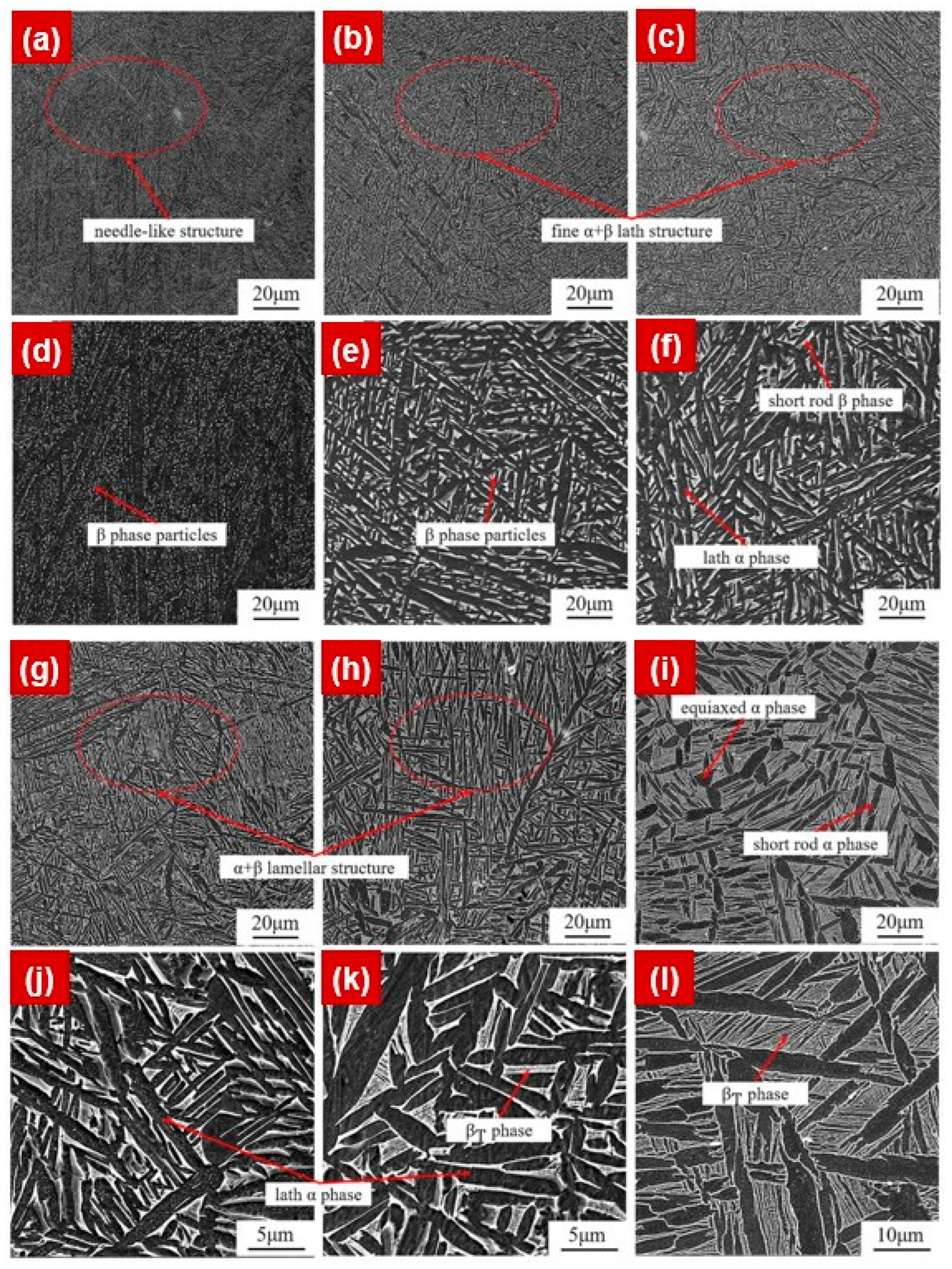 Metals 16 00025 g008