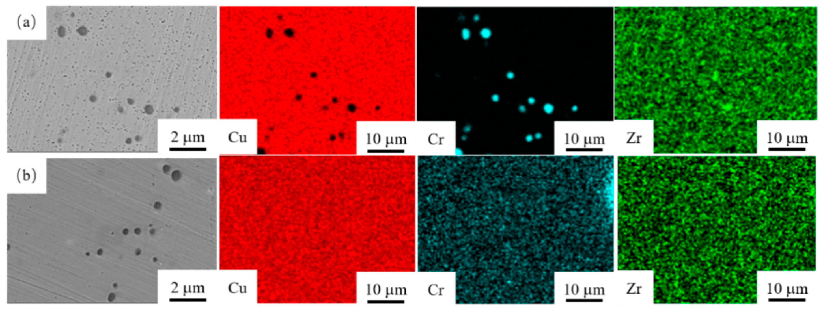 Metals 16 00029 g003