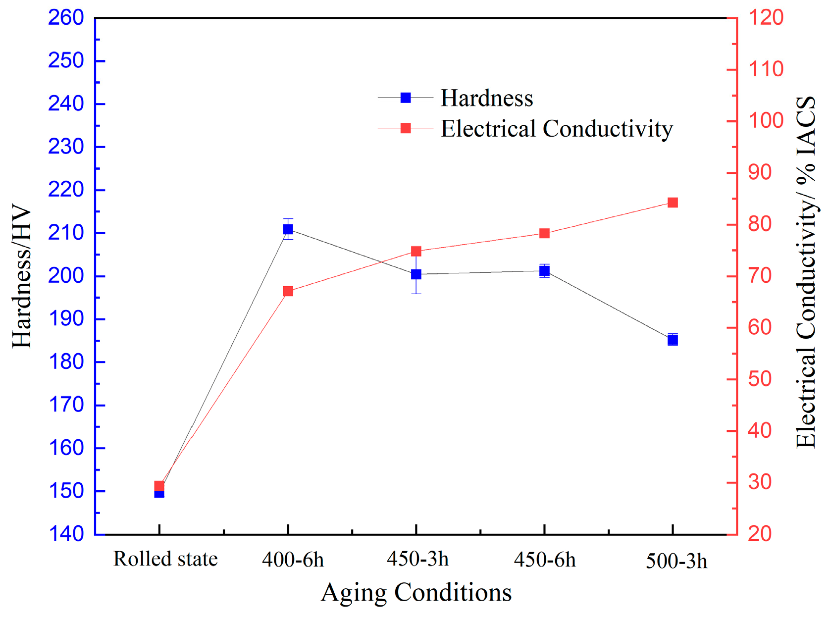 Metals 16 00029 g004