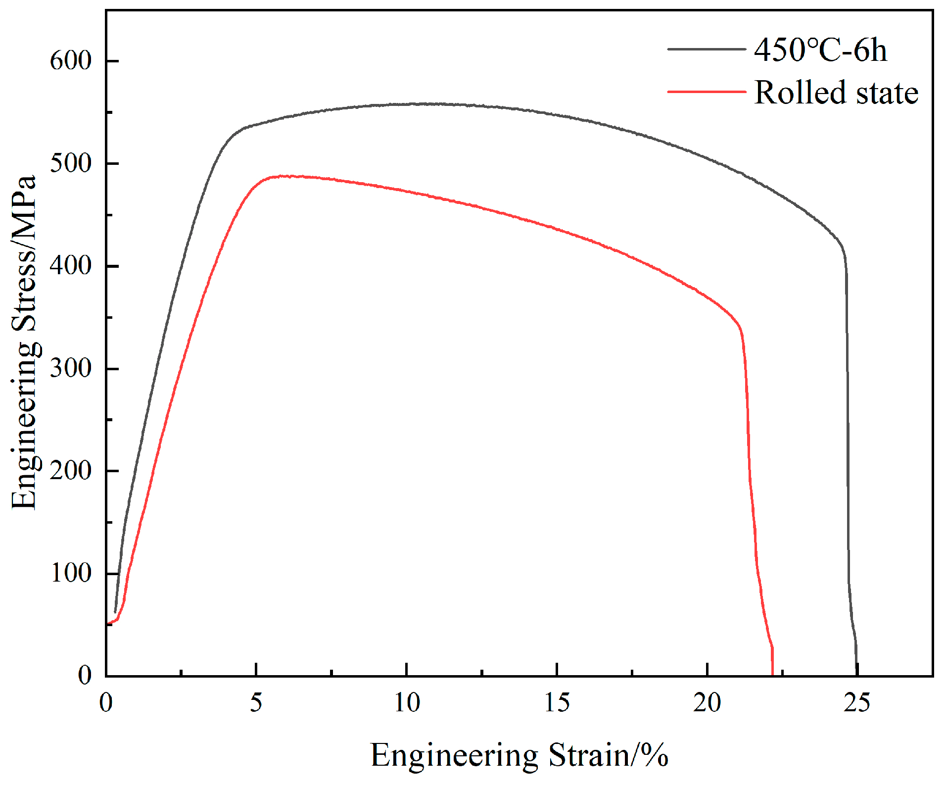 Metals 16 00029 g005