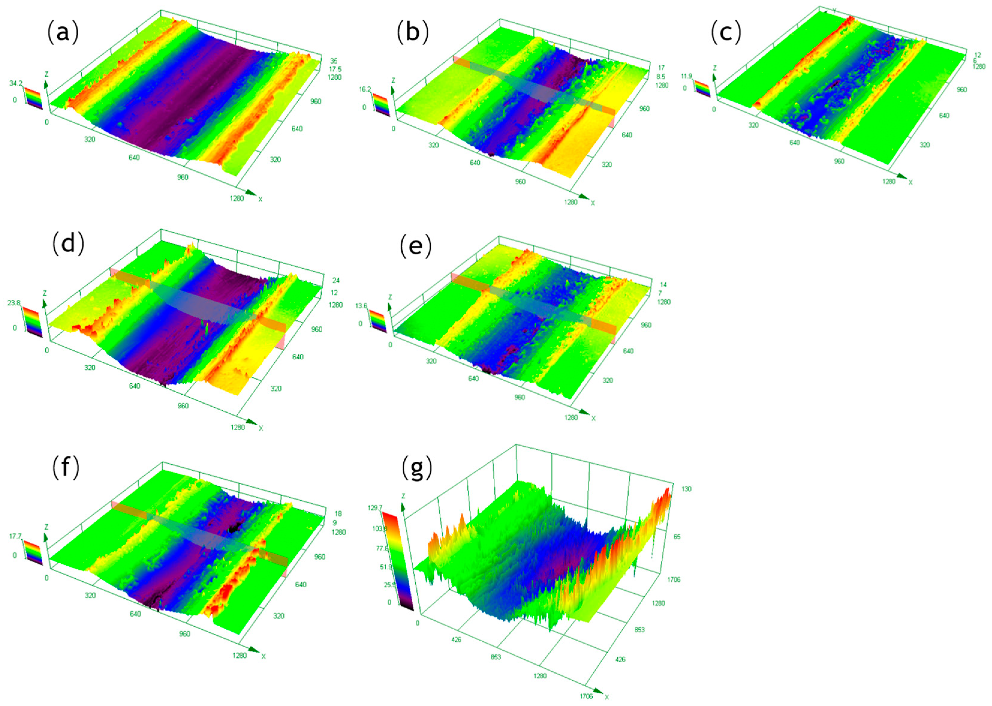 Metals 16 00029 g008