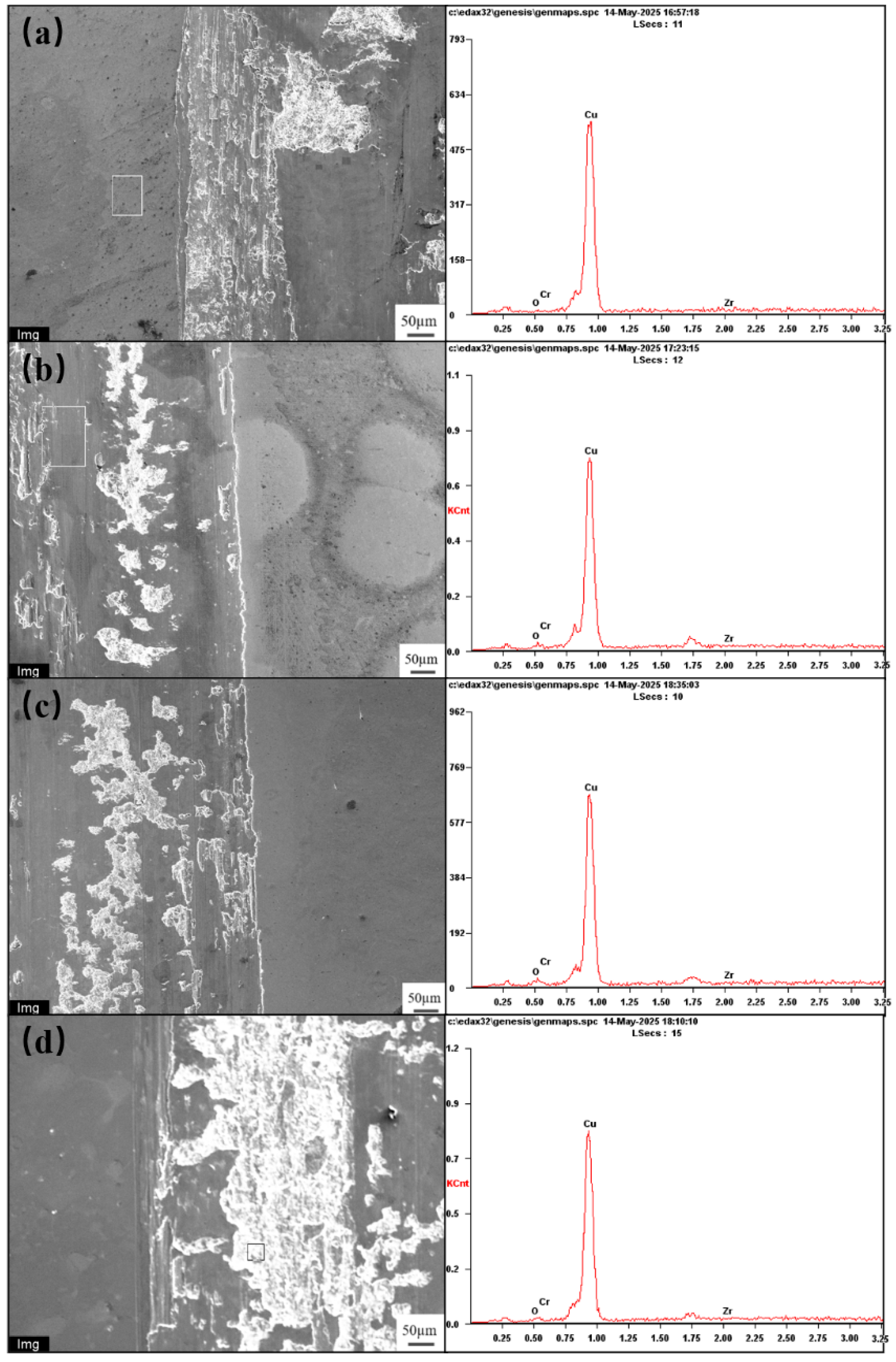 Metals 16 00029 g009