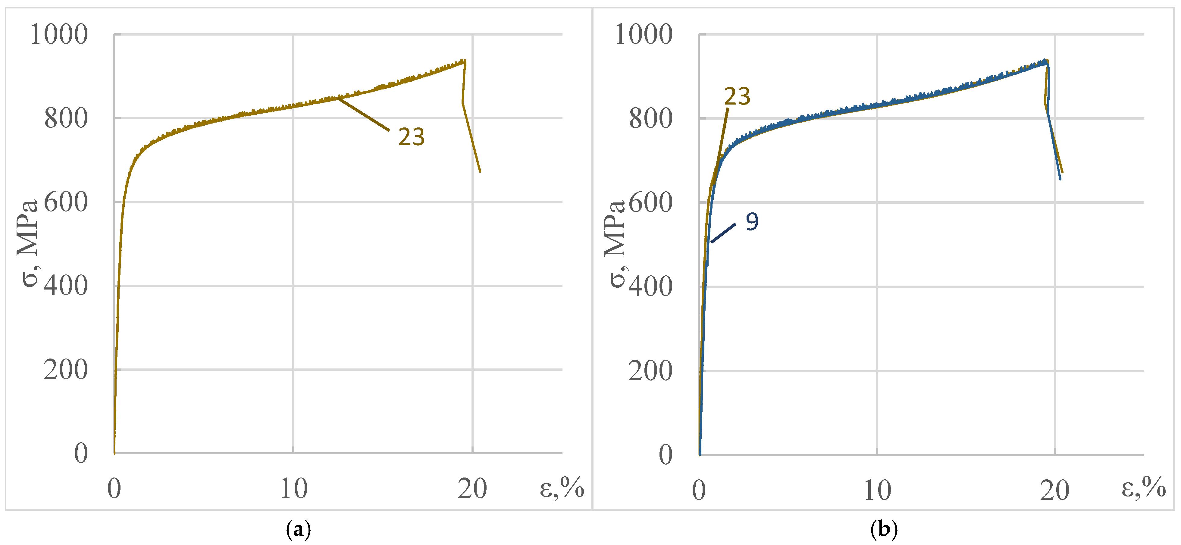 Metals 16 00030 g003