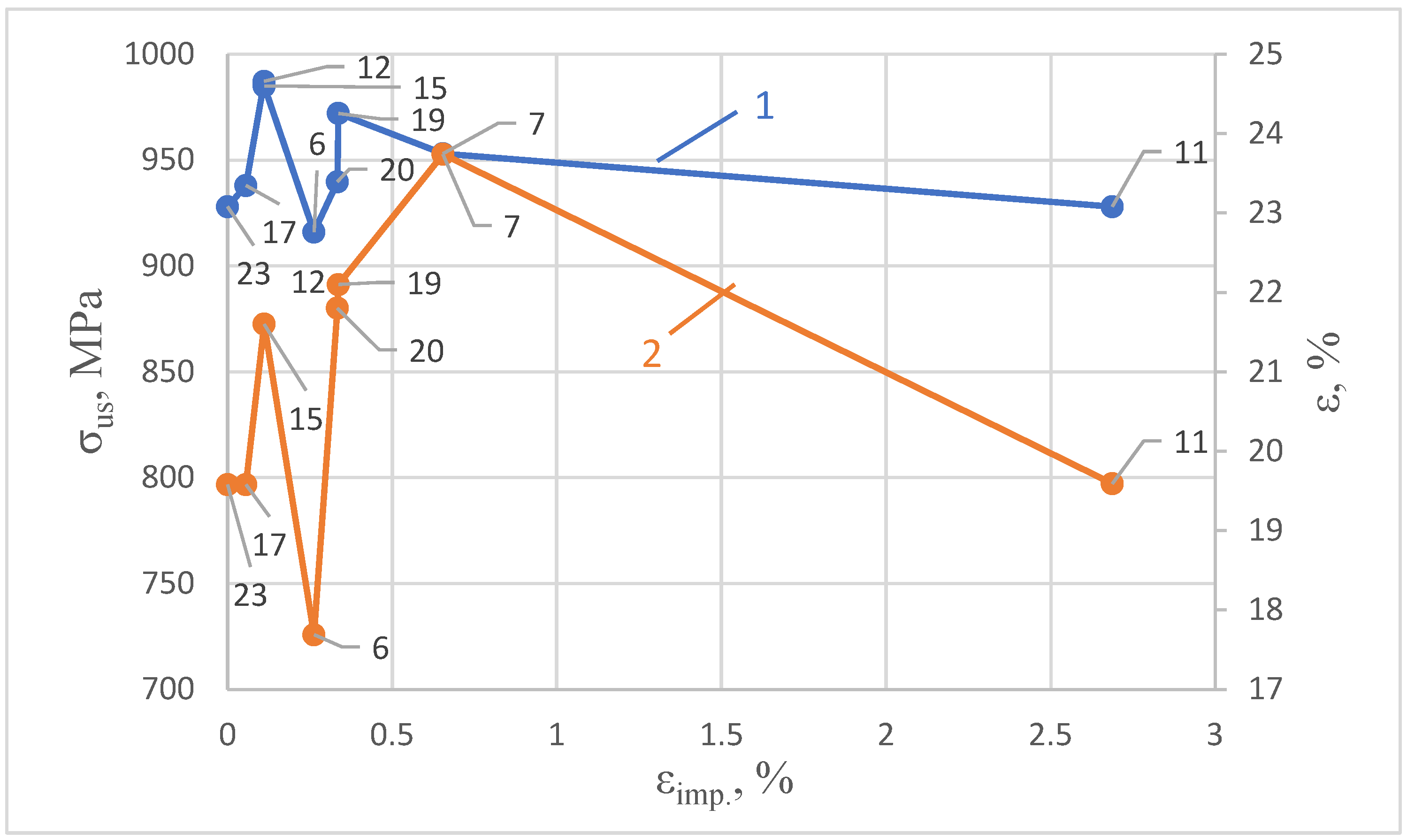Metals 16 00030 g004