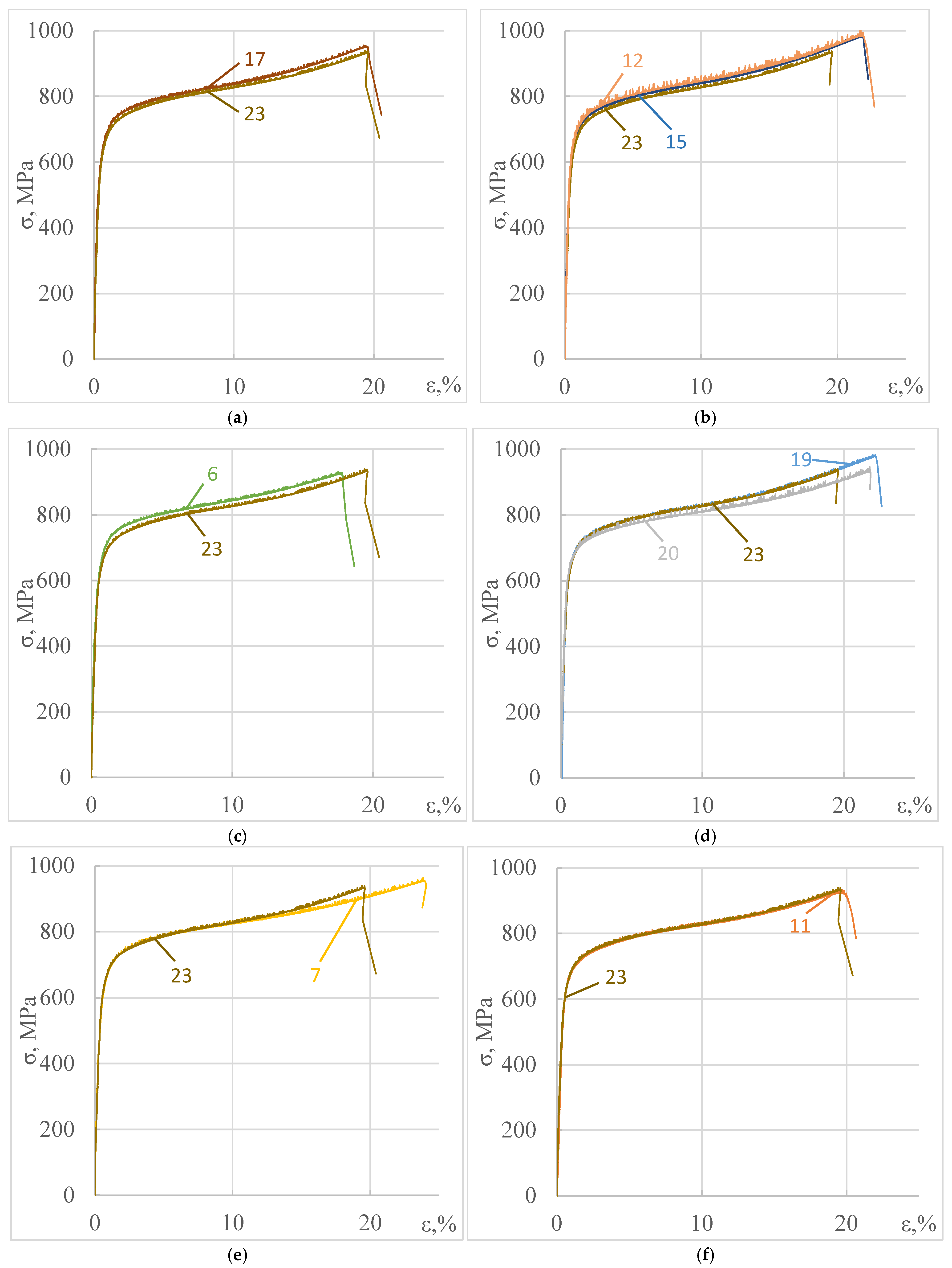 Metals 16 00030 g005
