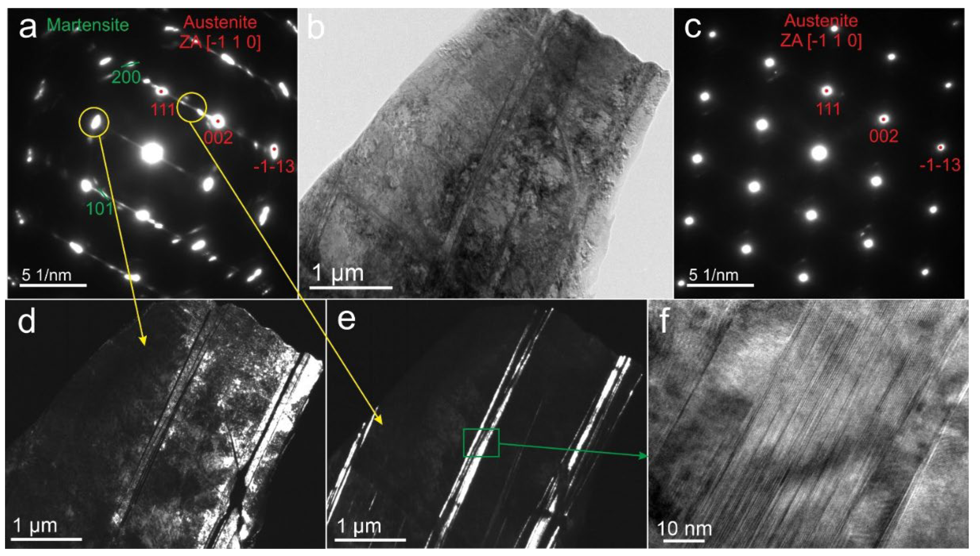 Metals 16 00030 g007