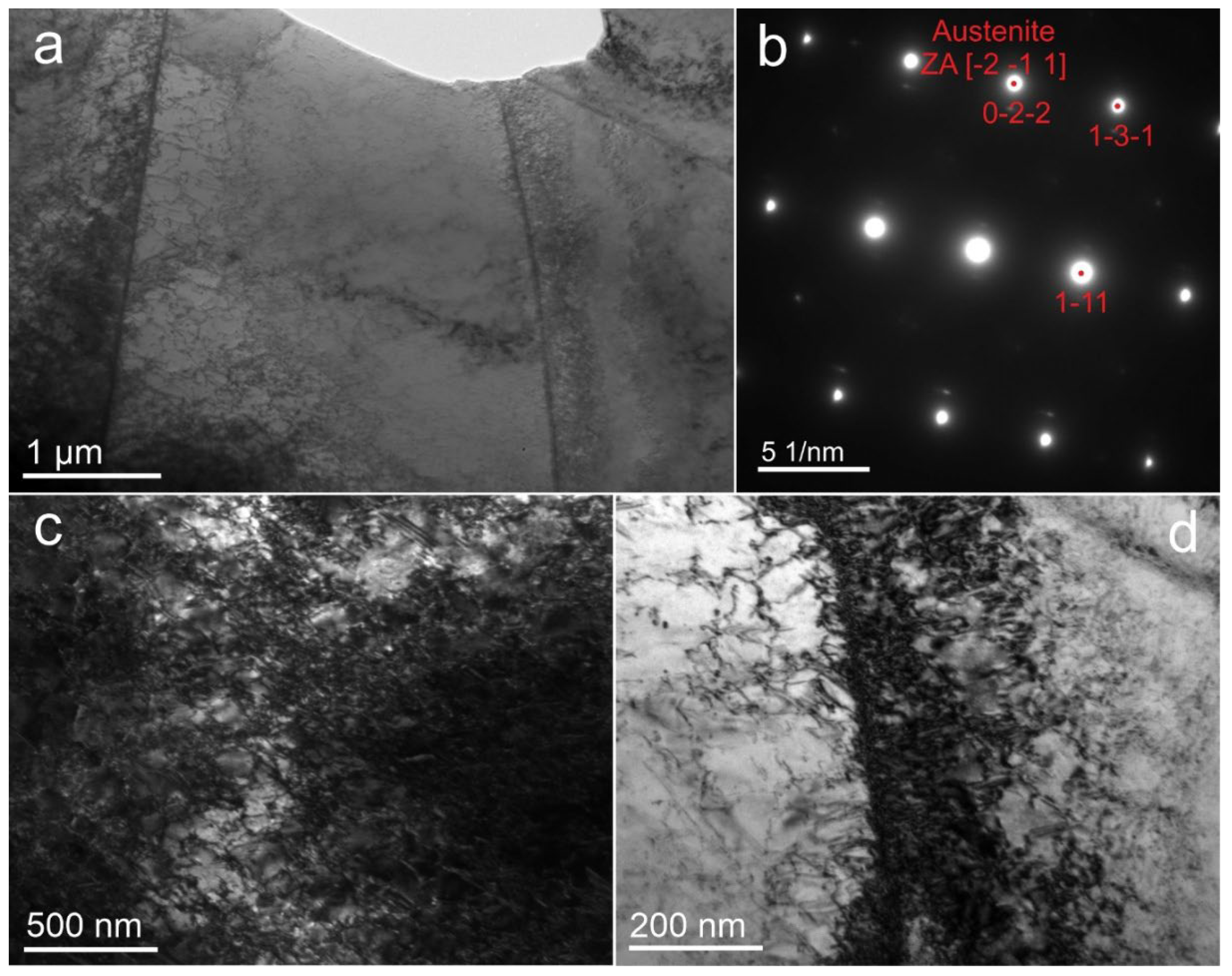 Metals 16 00030 g009