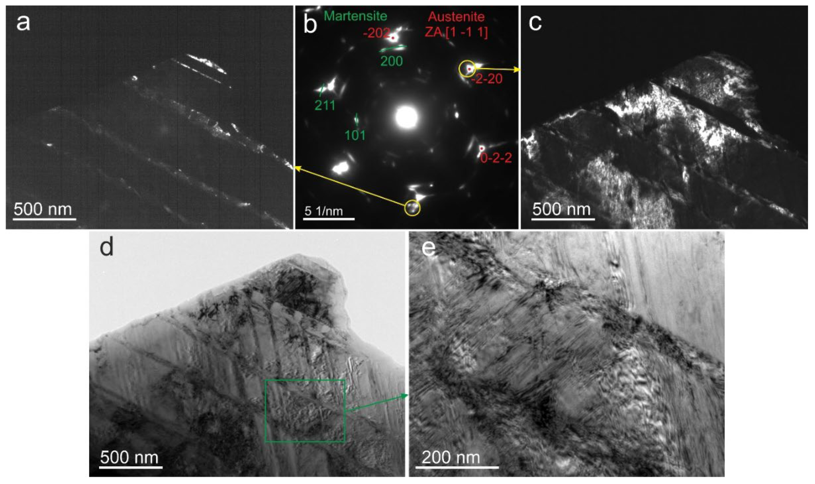 Metals 16 00030 g012