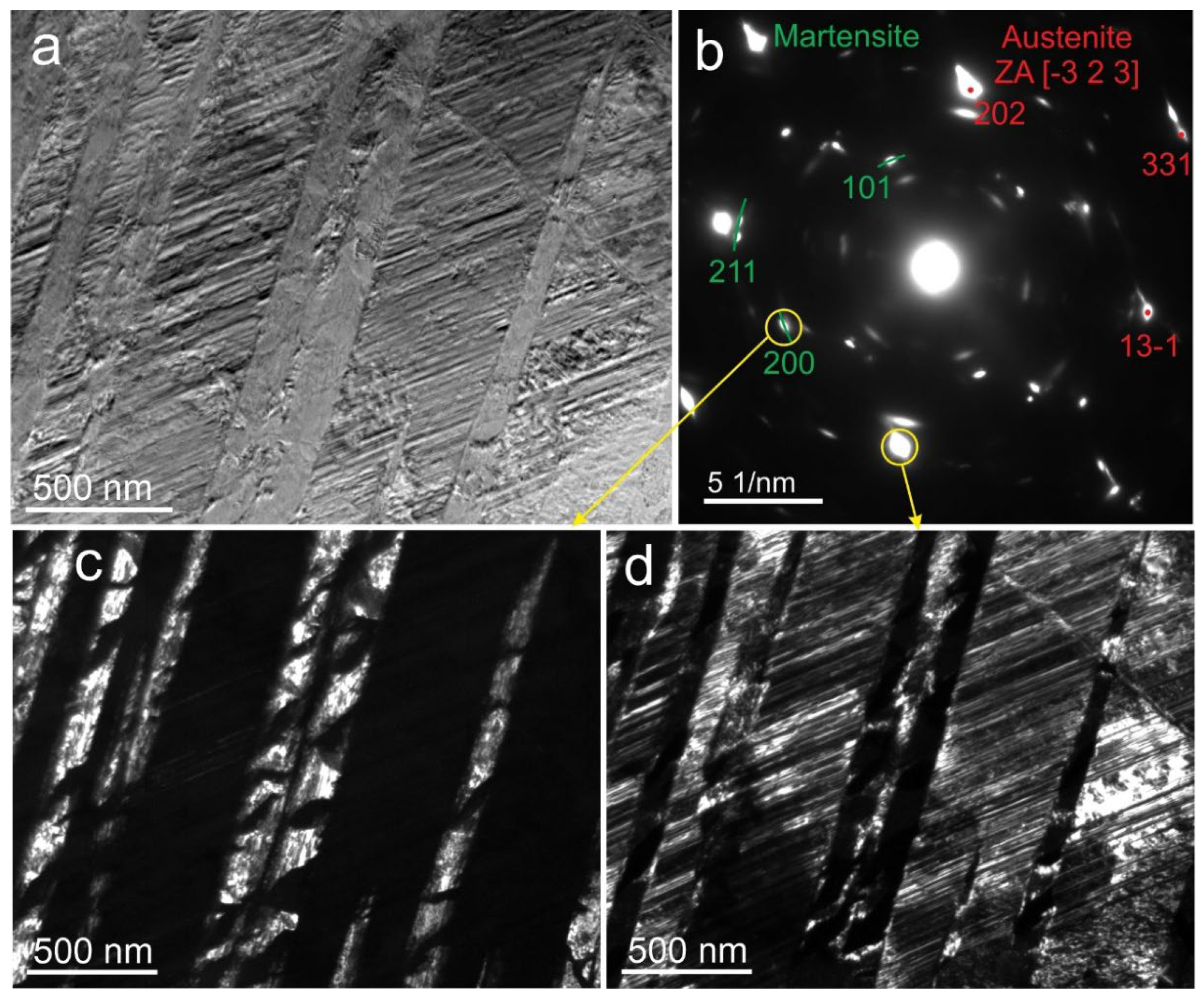 Metals 16 00030 g013